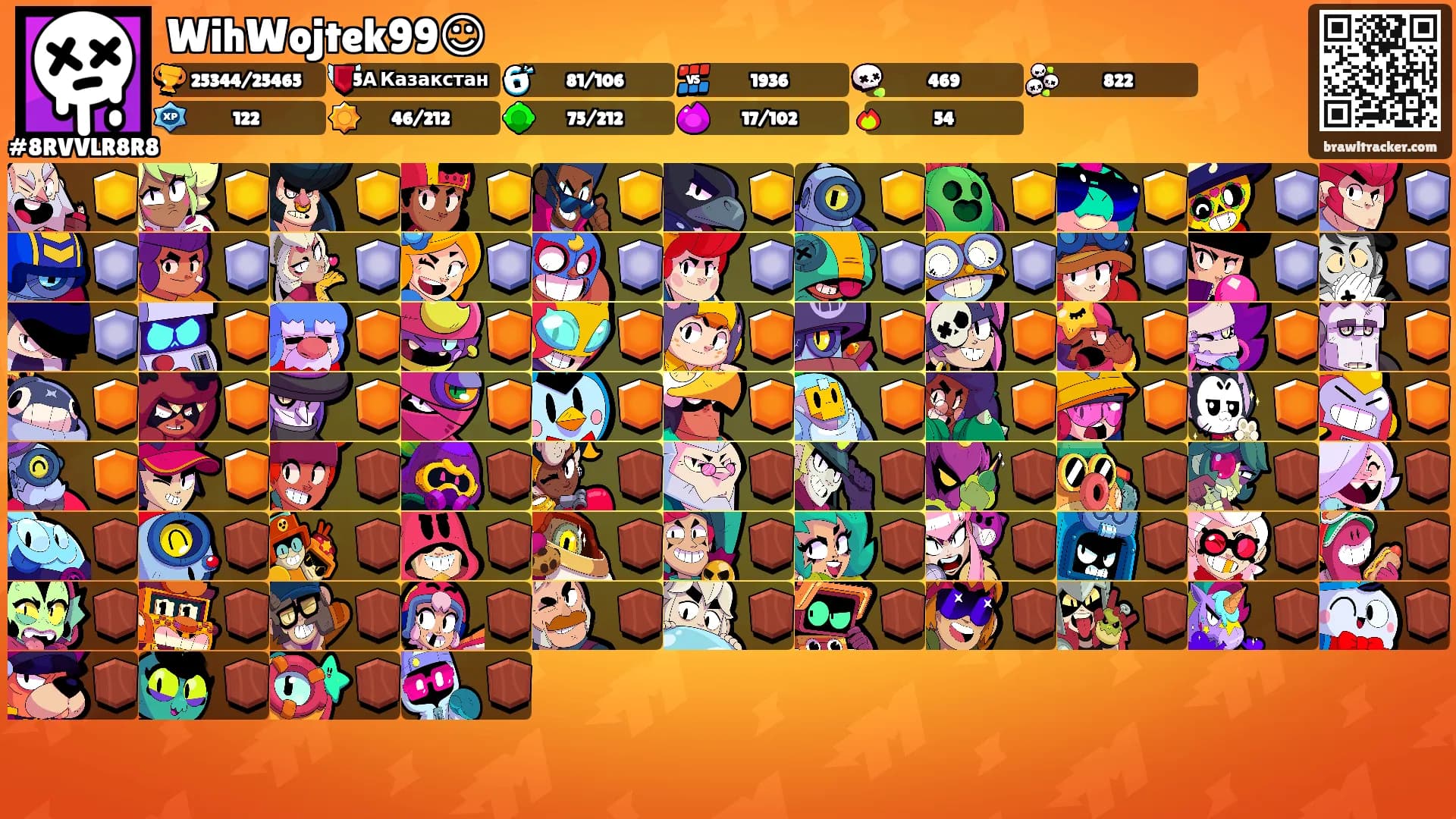 WihWojtek99☺'s Ranks