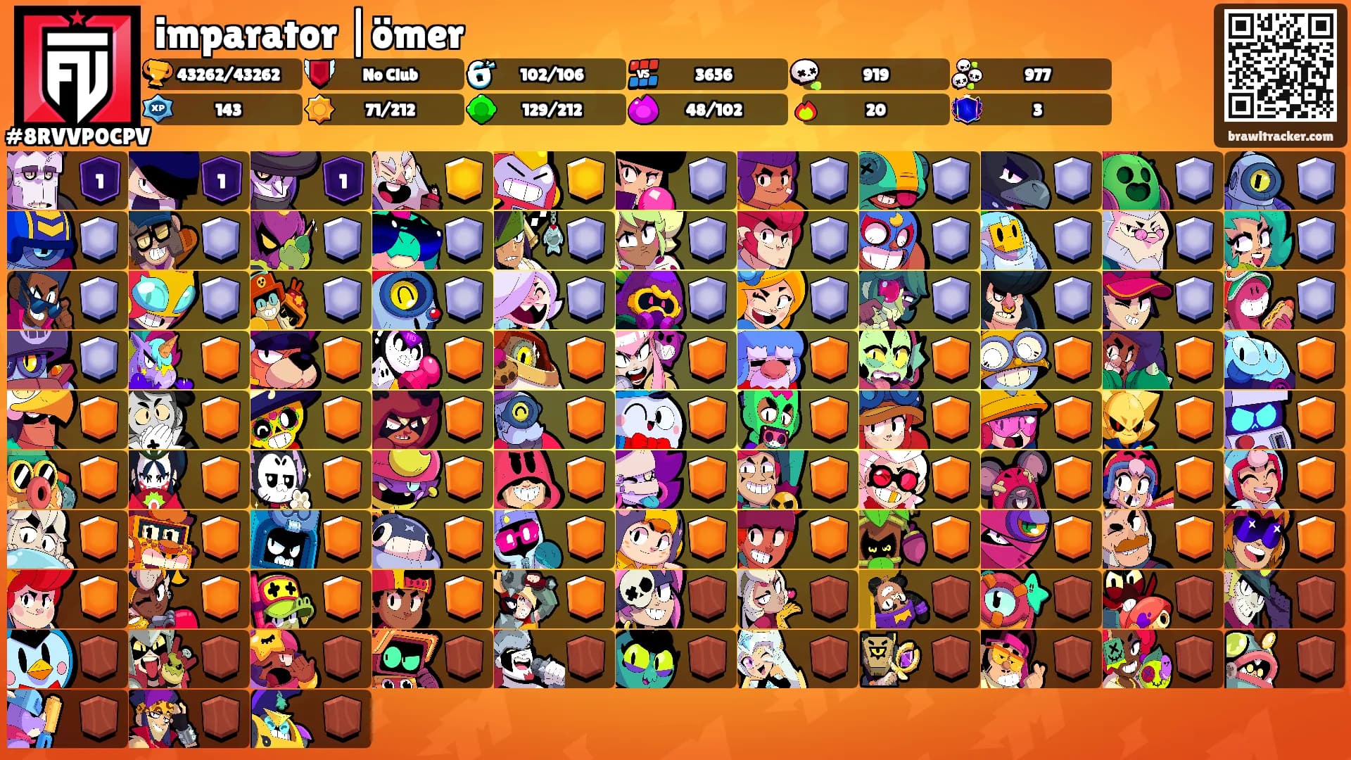 imparator |ömer's Ranks