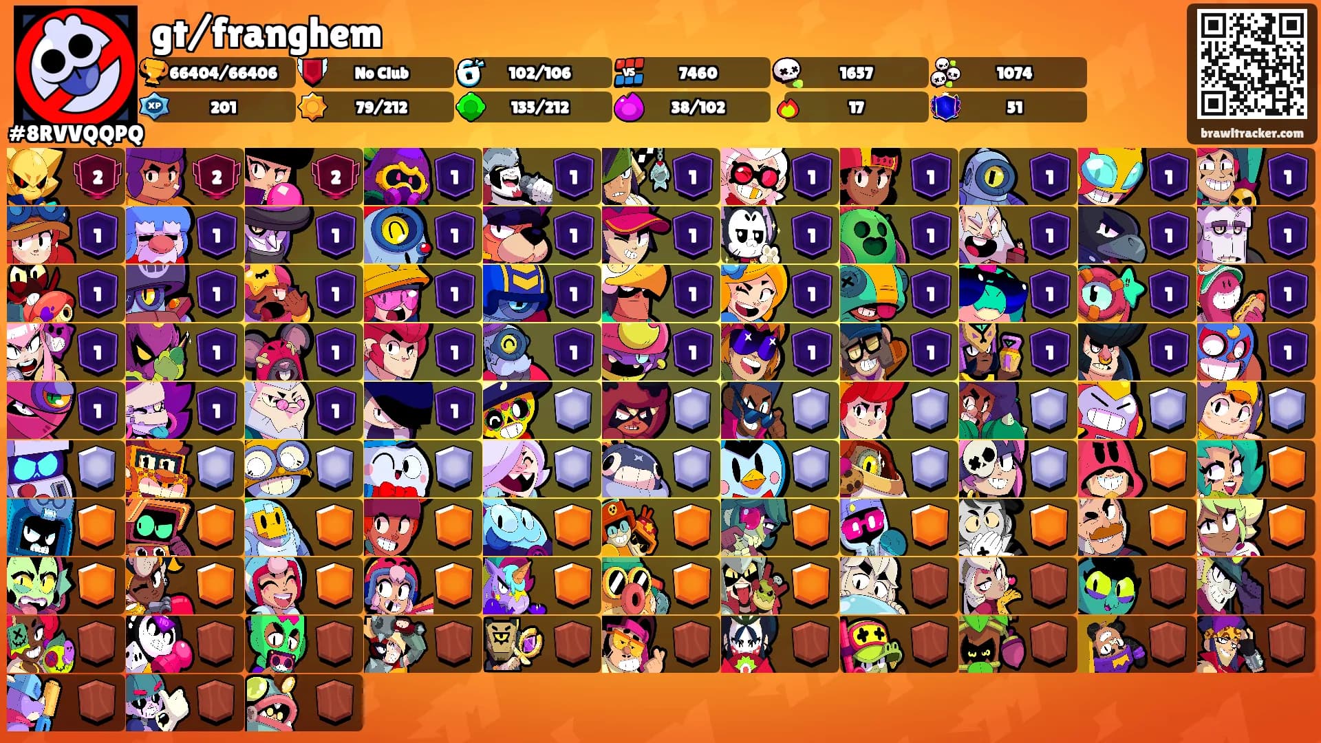 gt/franghem's Ranks