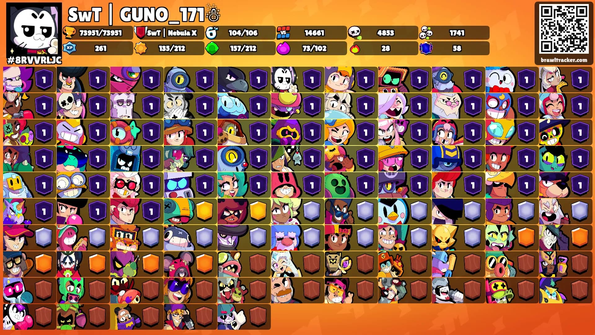SwT | GUNO_171☃'s Ranks