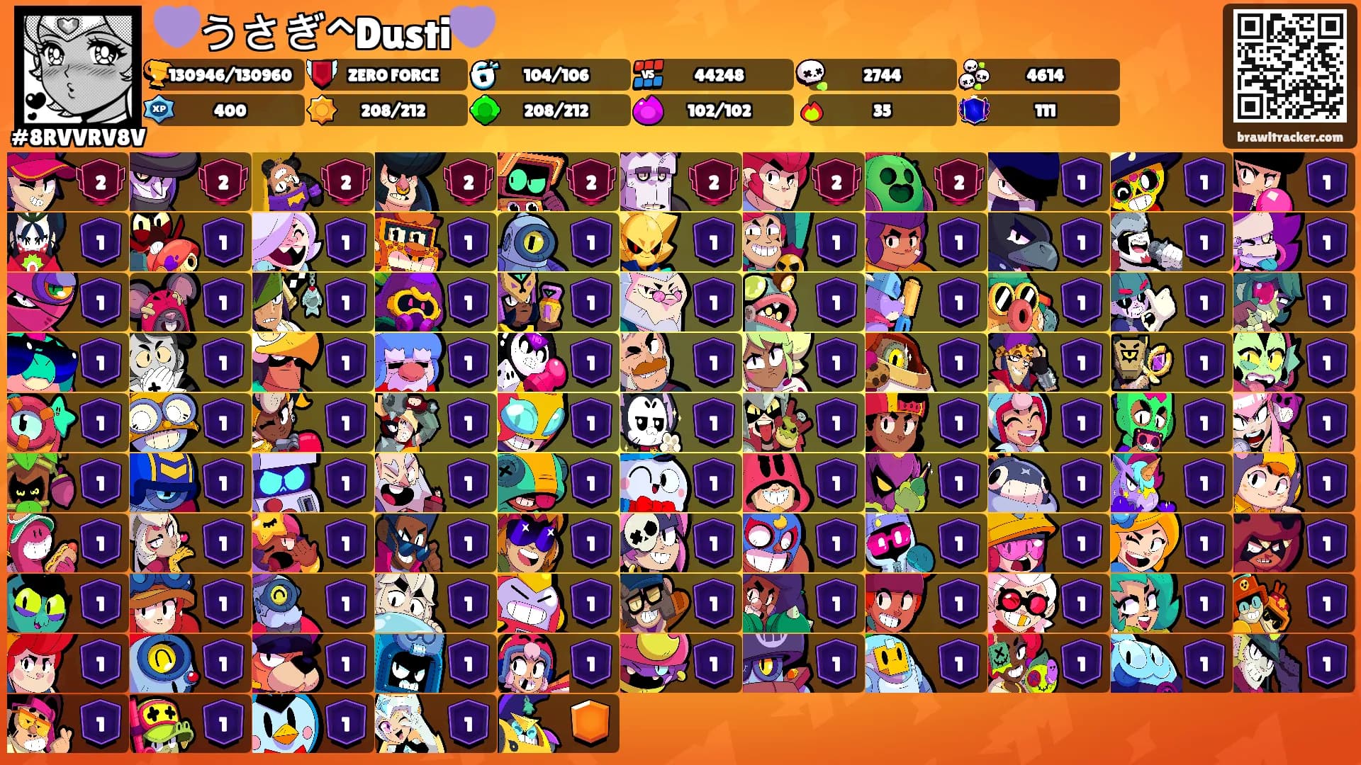 💜うさぎ^Dusti💜's Ranks