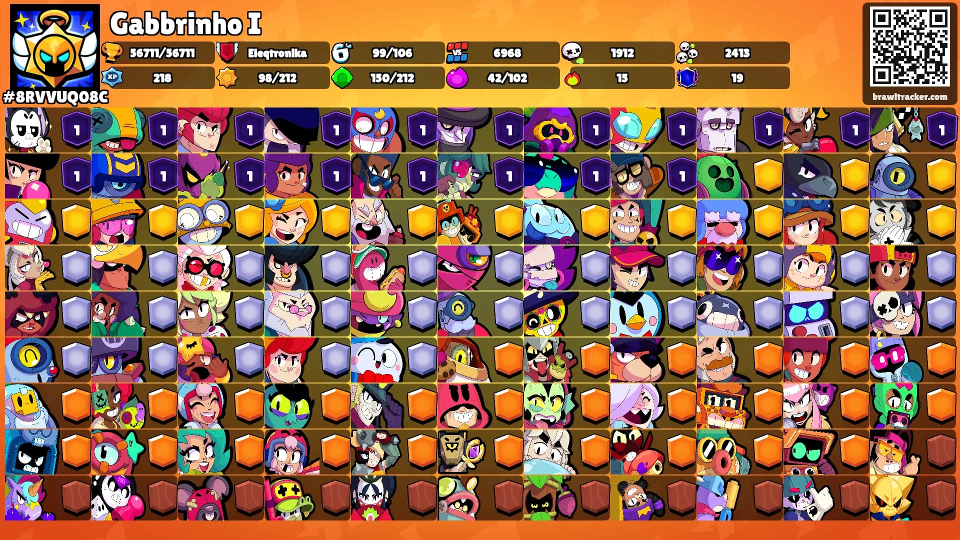 Gabbrinho I's Ranks