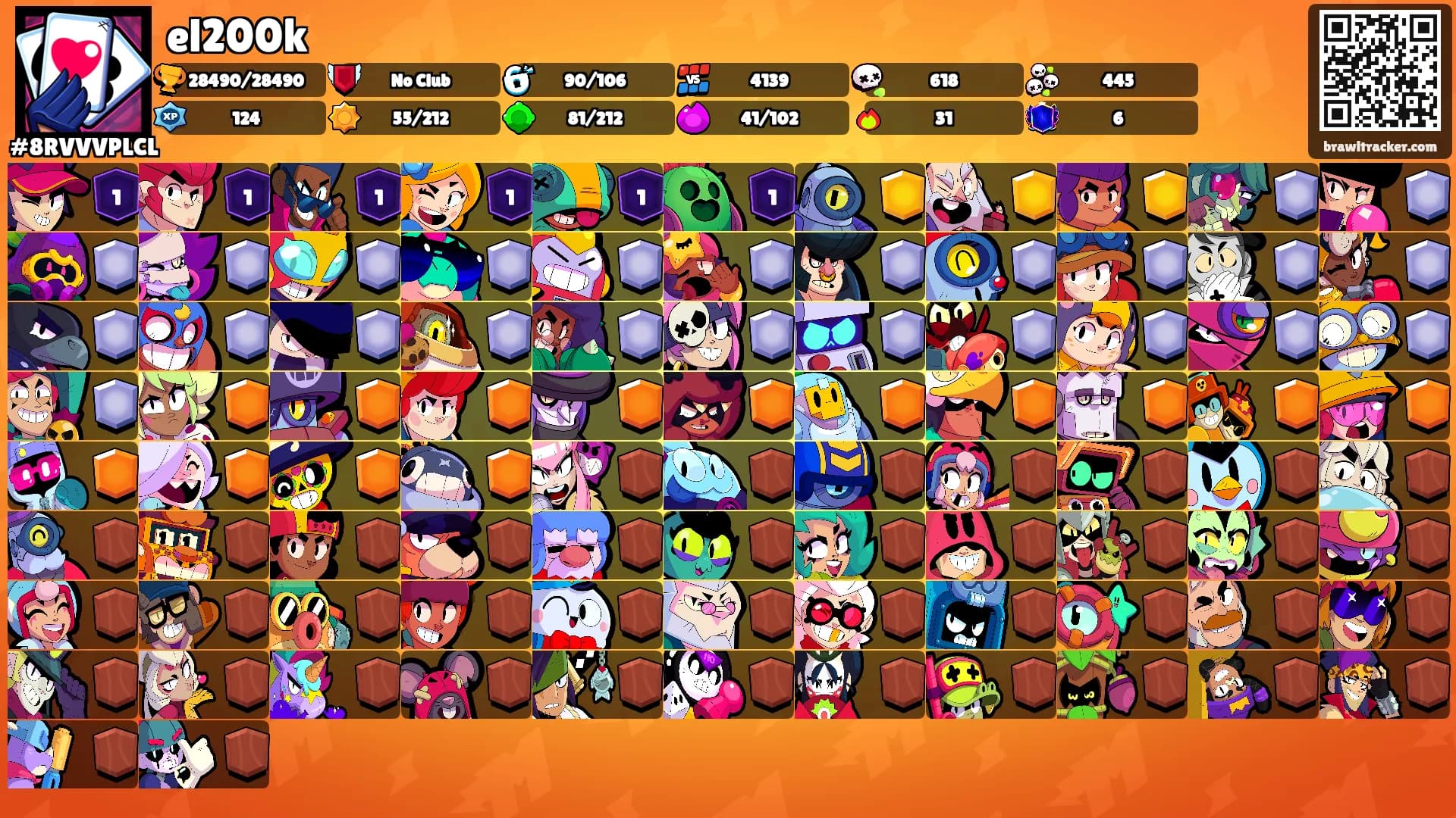 el200k's Ranks