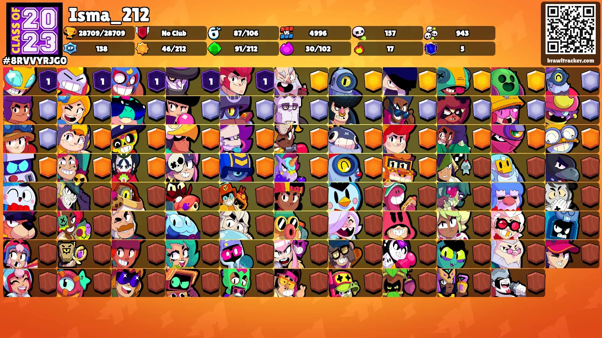 Isma_212's Ranks