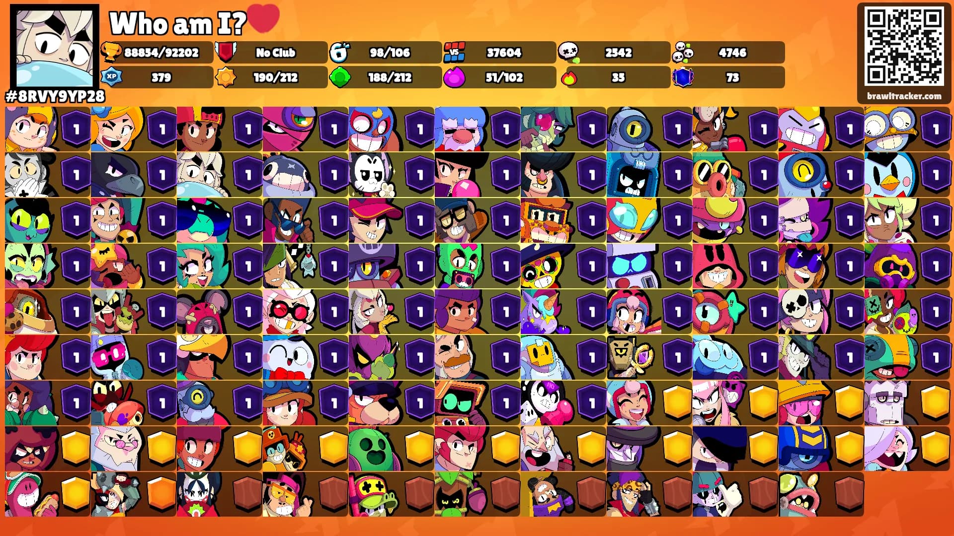 Who am I?💔's Ranks