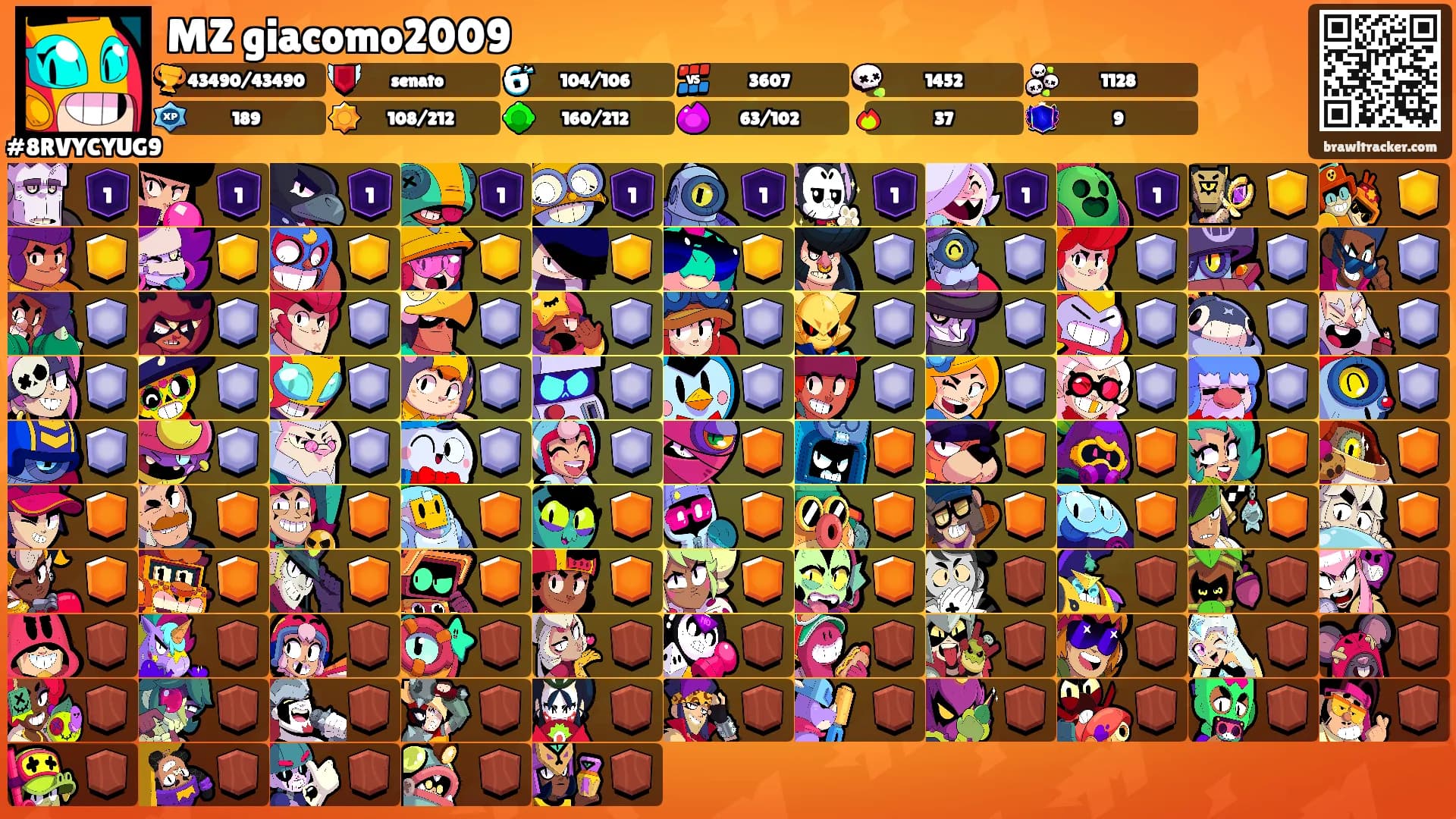 MZ giacomo2009's Ranks