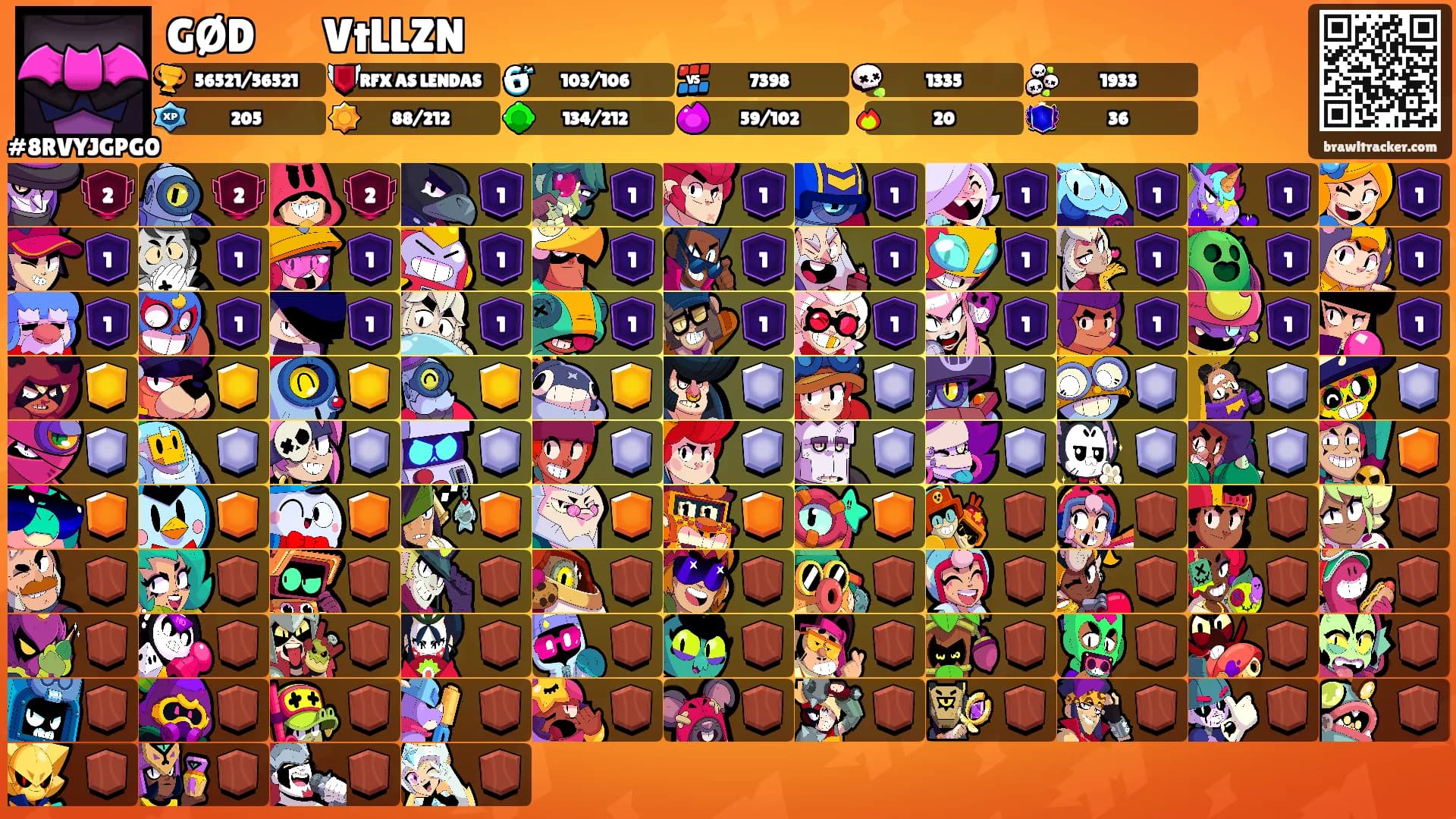 GØDﾠﾠﾠVtLLZN's Ranks