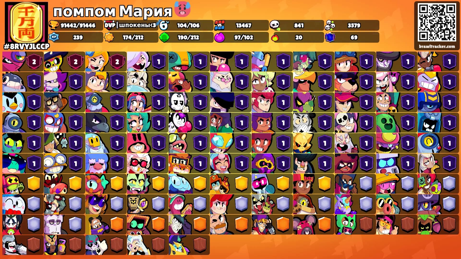 помпом Мария 🥵's Ranks