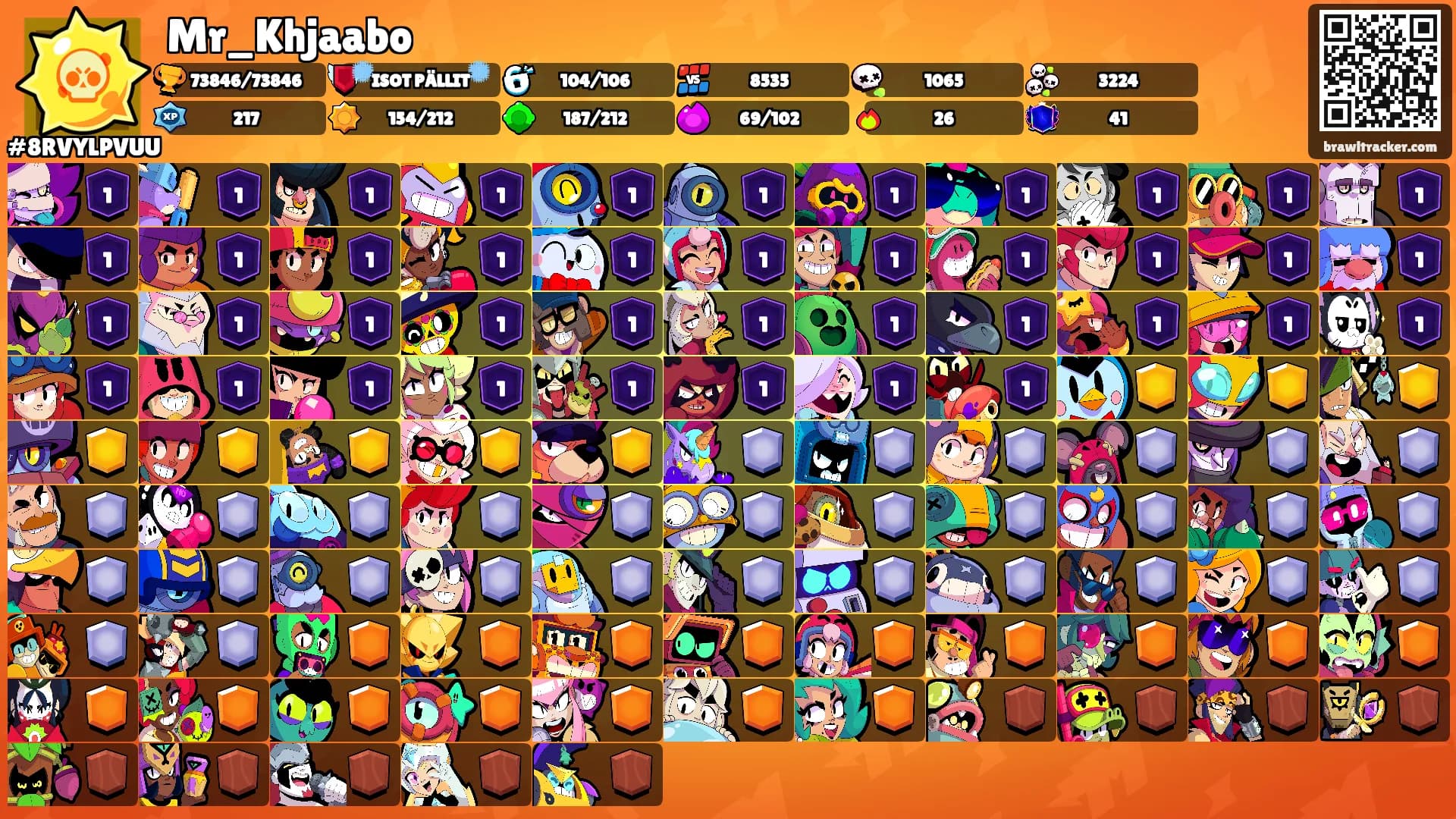 Mr_Khjaabo's Ranks