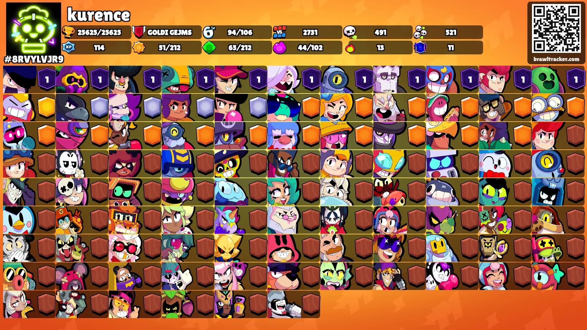 kurence's Ranks