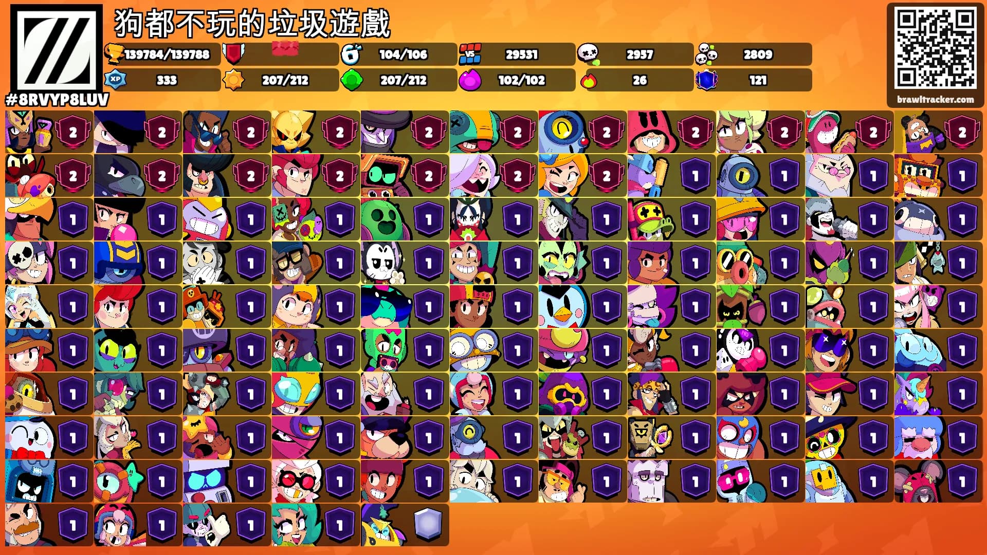 狗都不玩的垃圾遊戲's Ranks