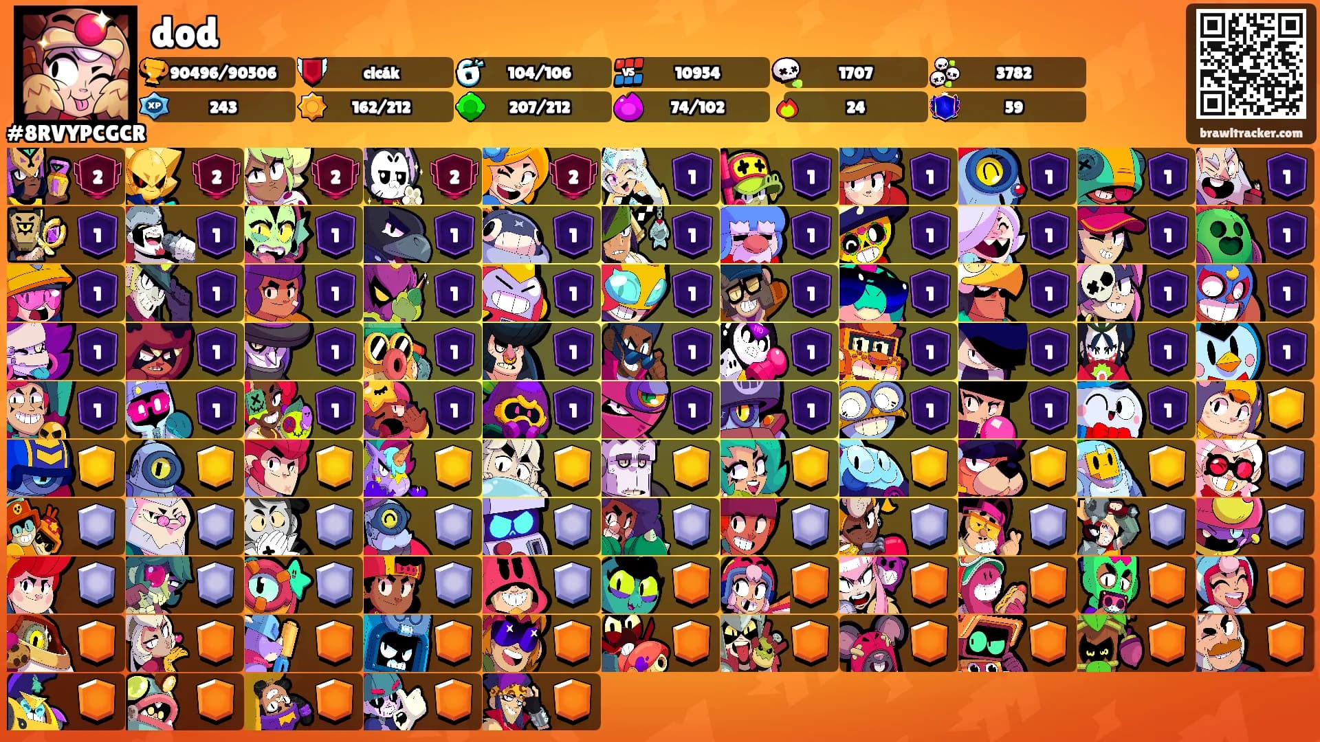 dod's Ranks