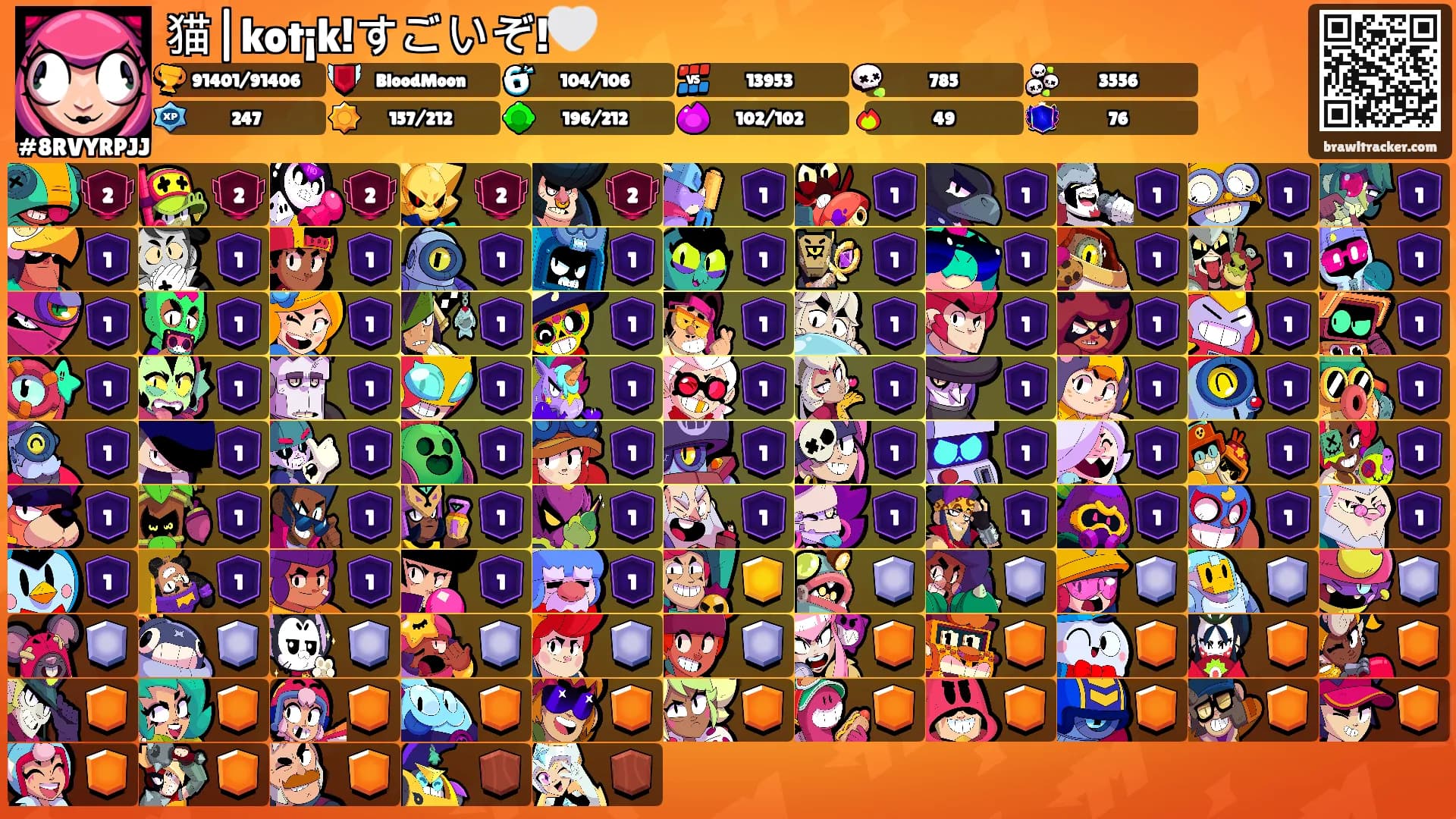猫|kot¡k!すごいぞ!🤍's Ranks