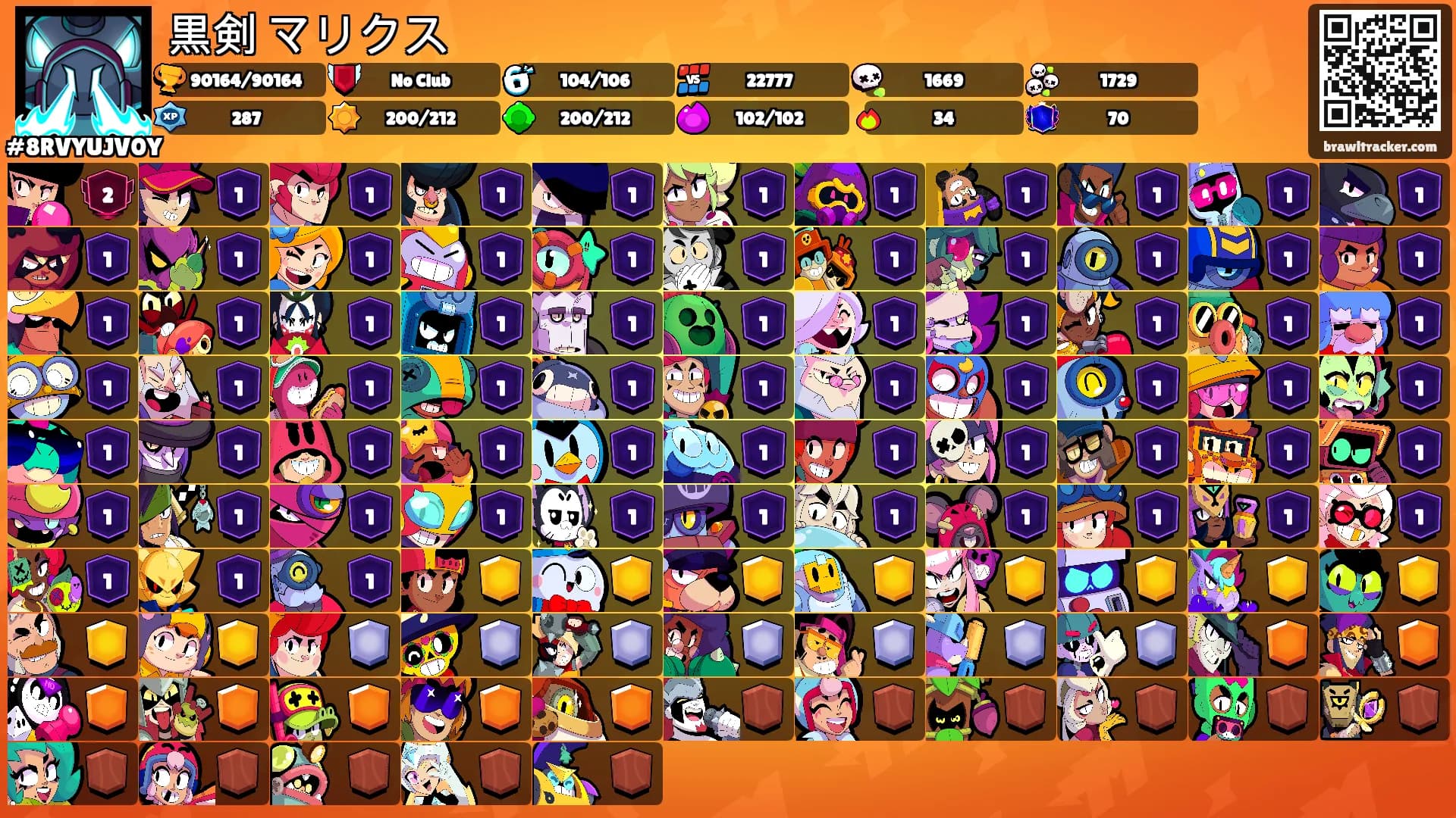黒剣 マリクス's Ranks