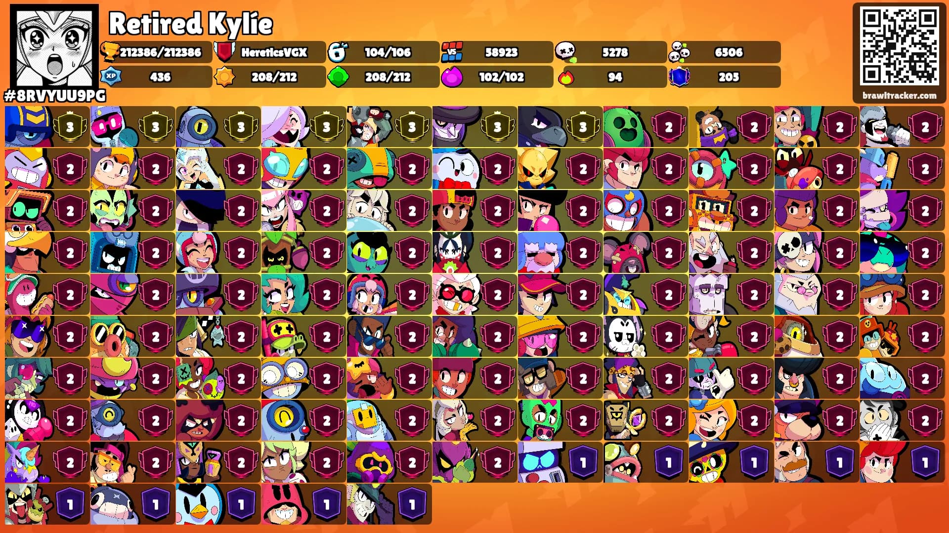 Retired Kylíe's Ranks
