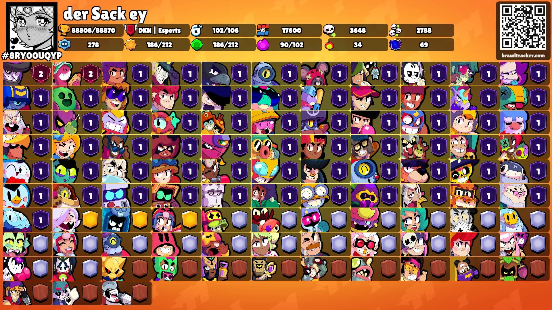der Sack ey's Ranks