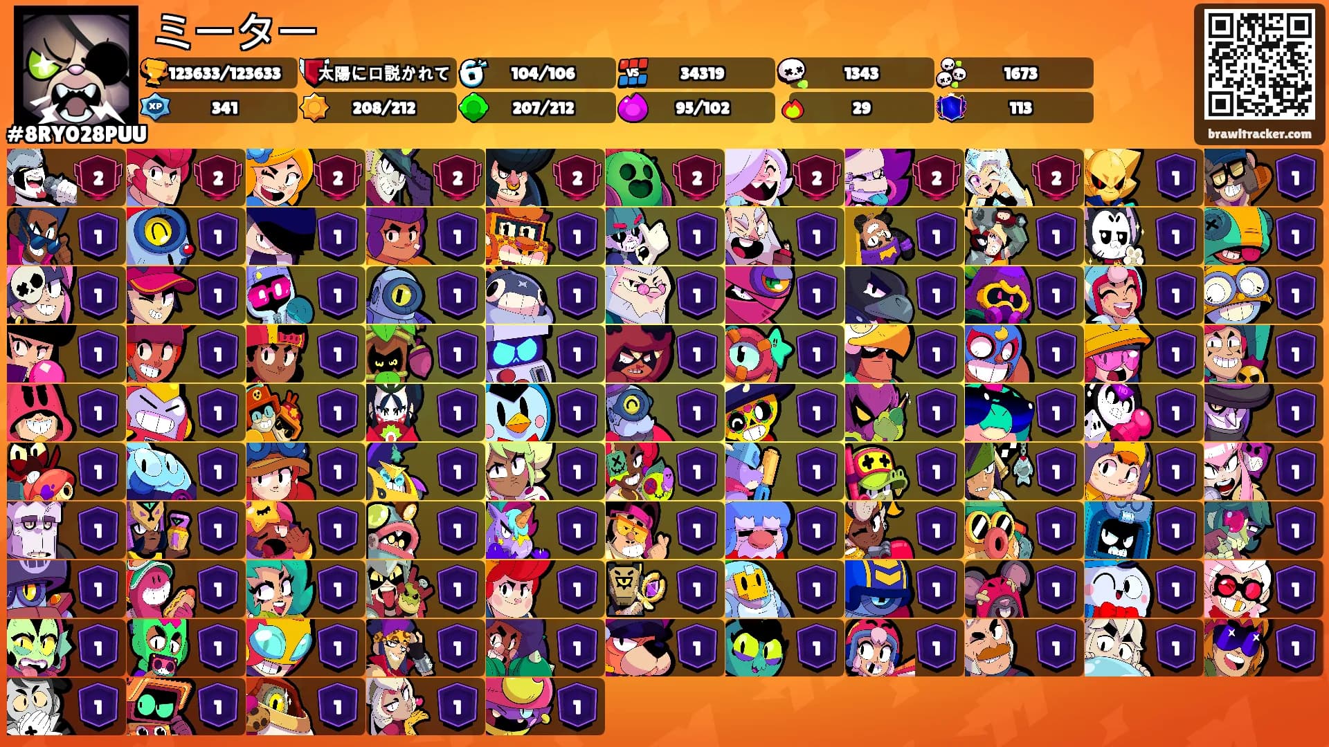 ミーター's Ranks