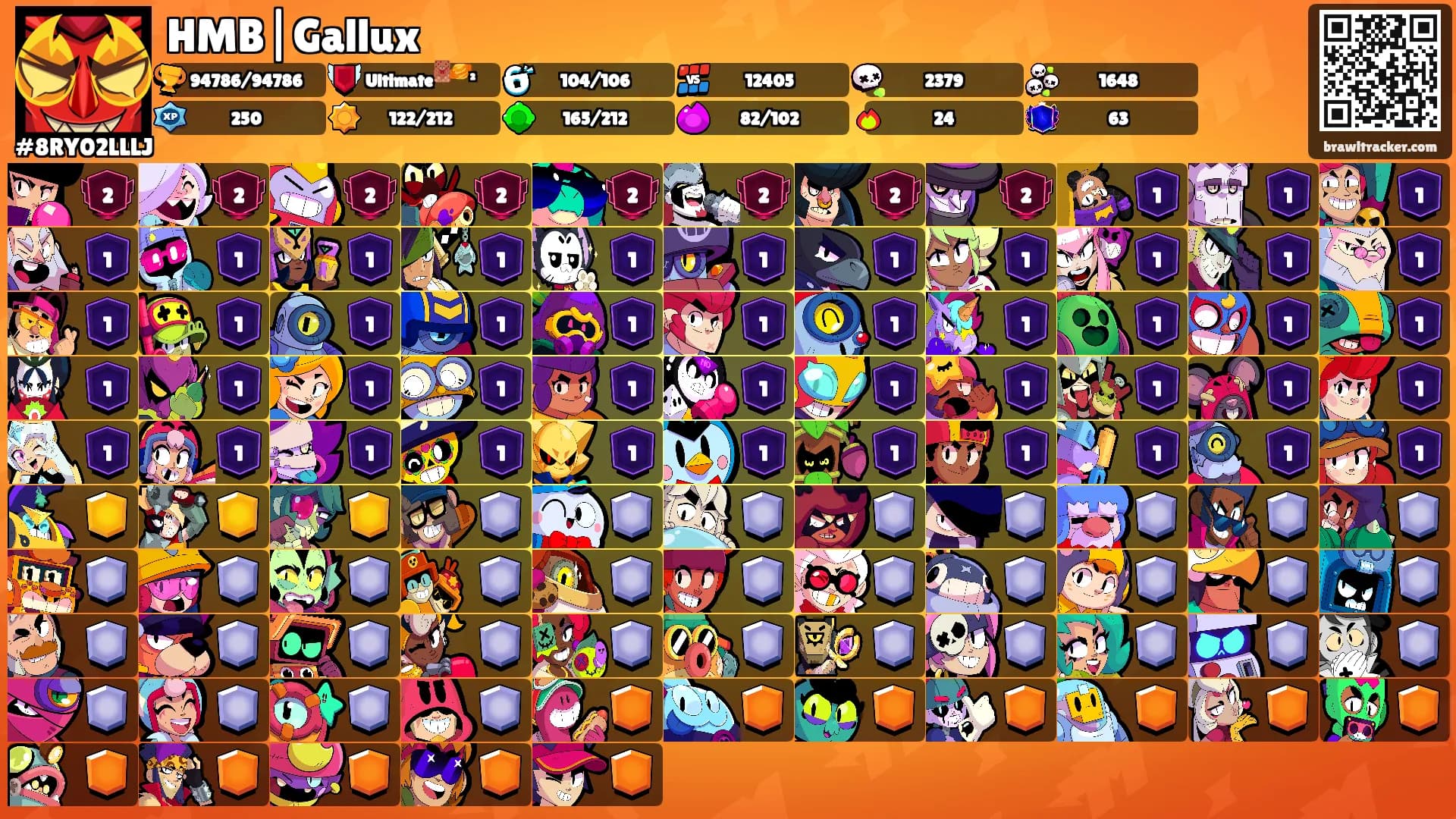 HMB|Gallux's Ranks