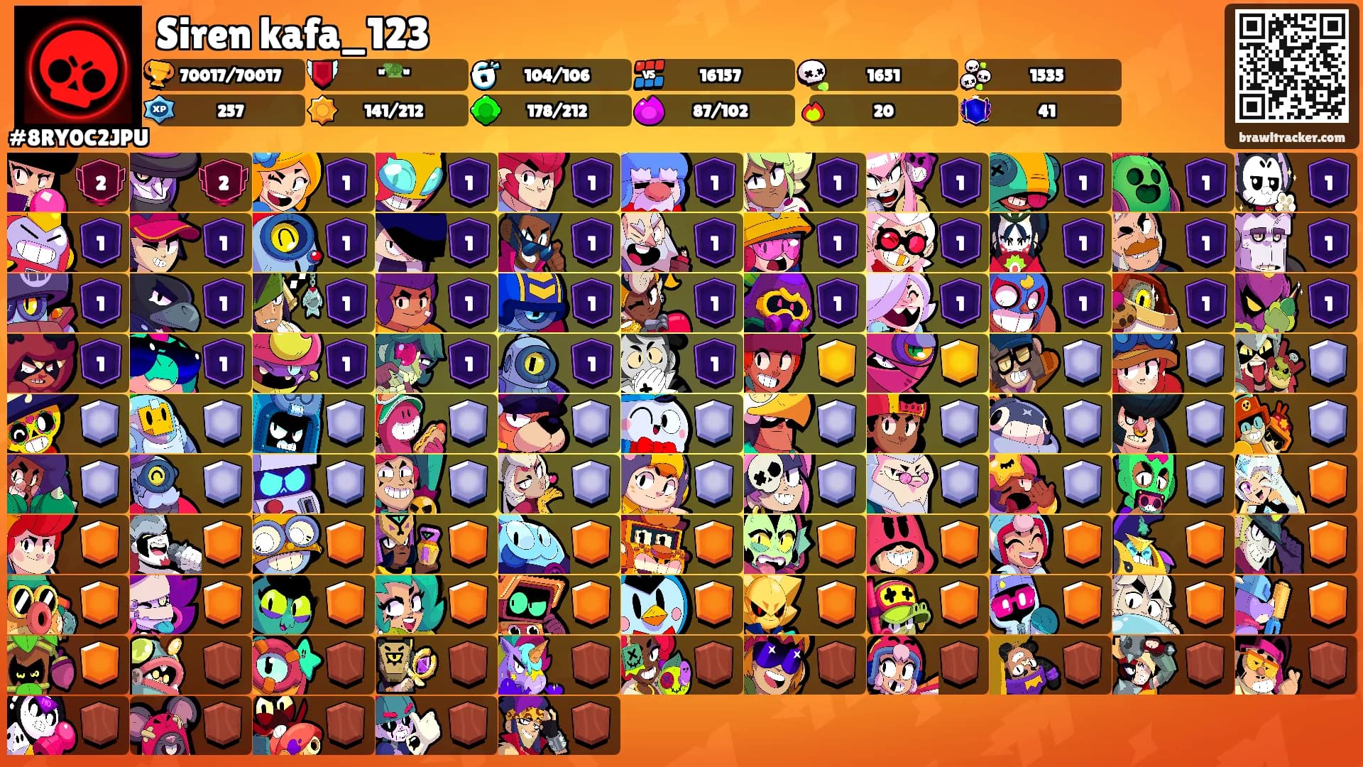 Siren kafa_123's Ranks