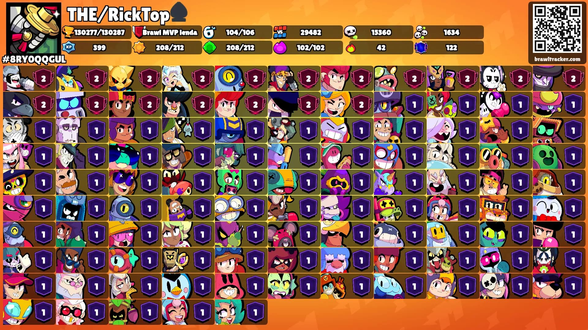 THE/RickTop♠️'s Ranks