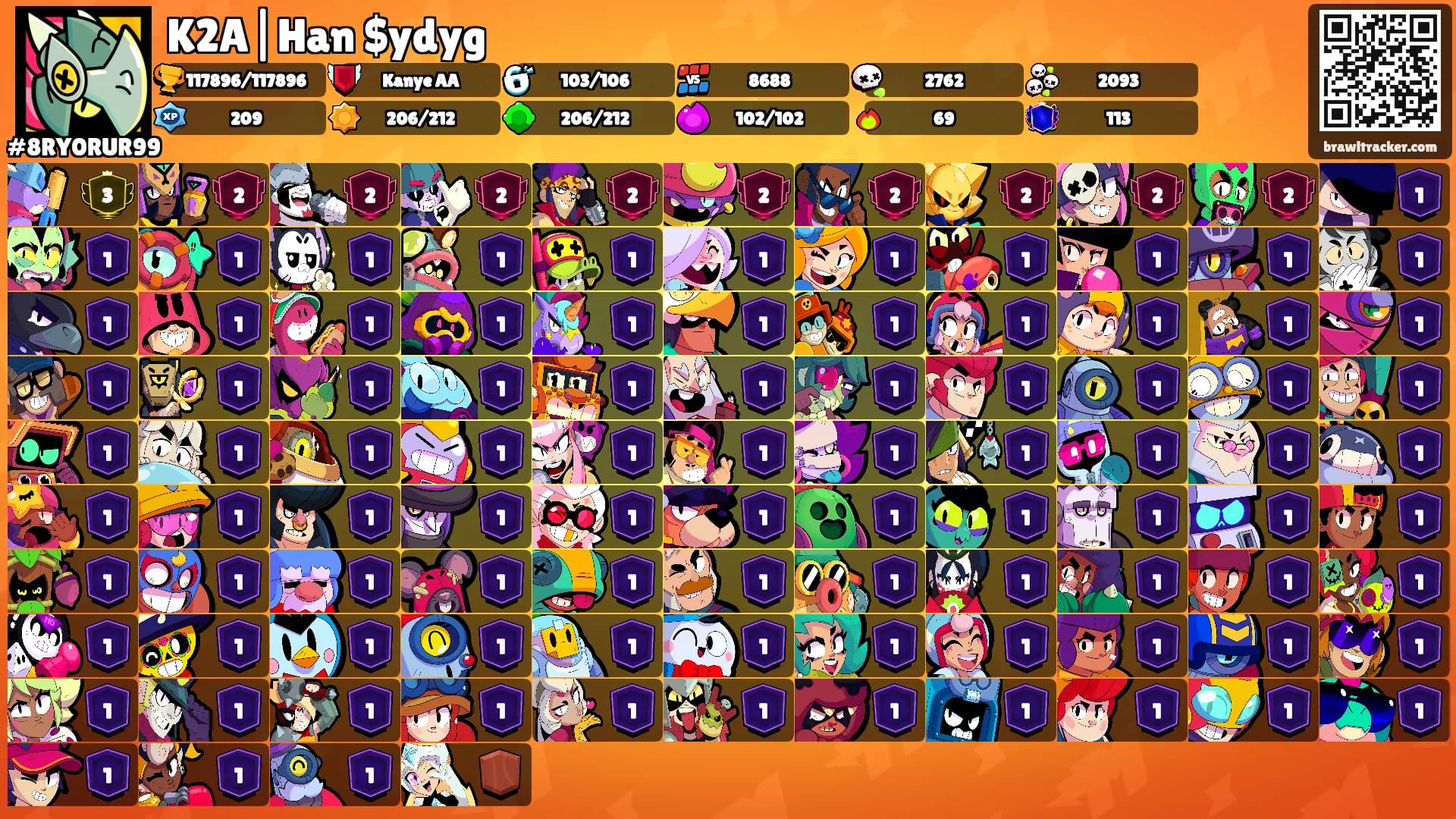 K2A|Han $ydyg's Ranks