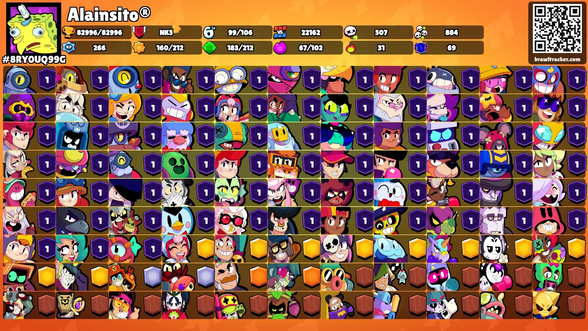 Alainsito®'s Ranks