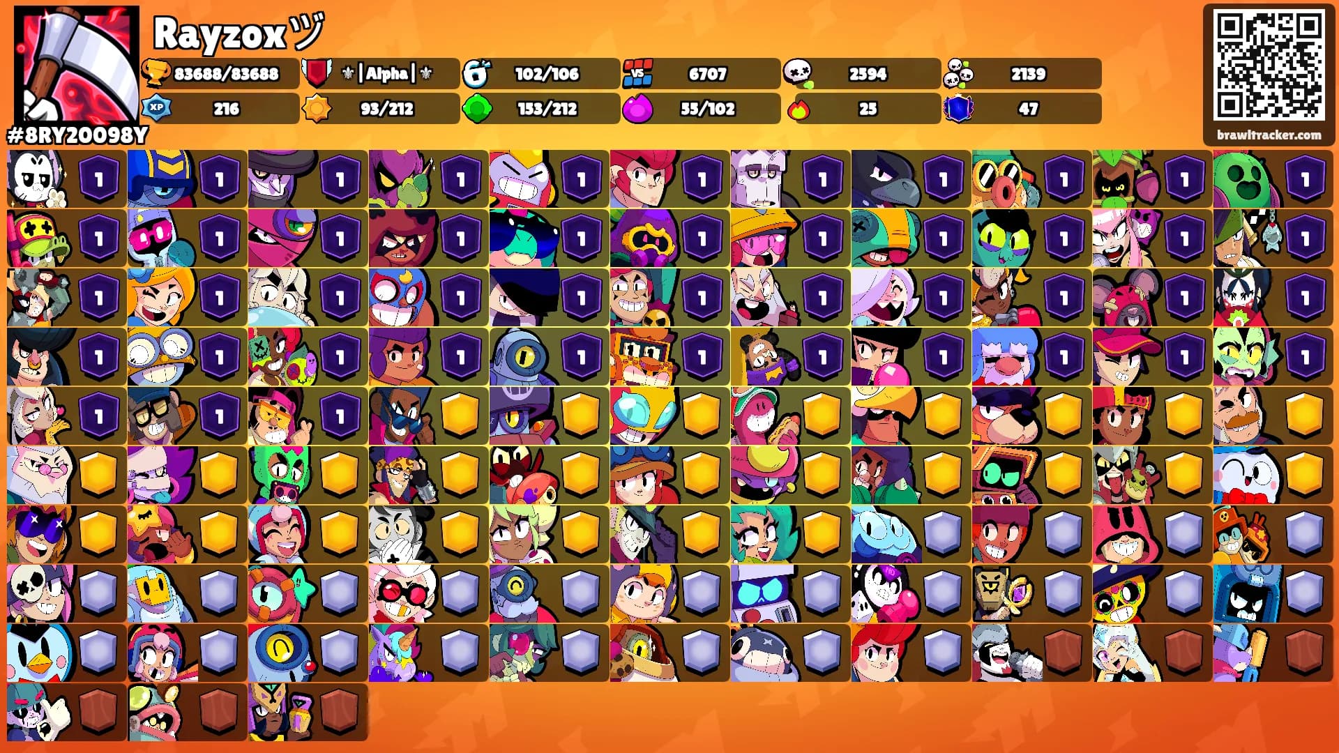 Rayzoxヅ's Ranks