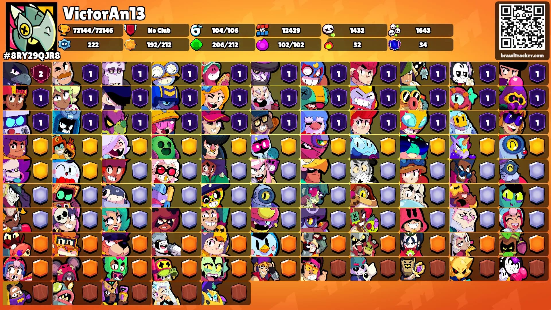 VictorAn13's Ranks