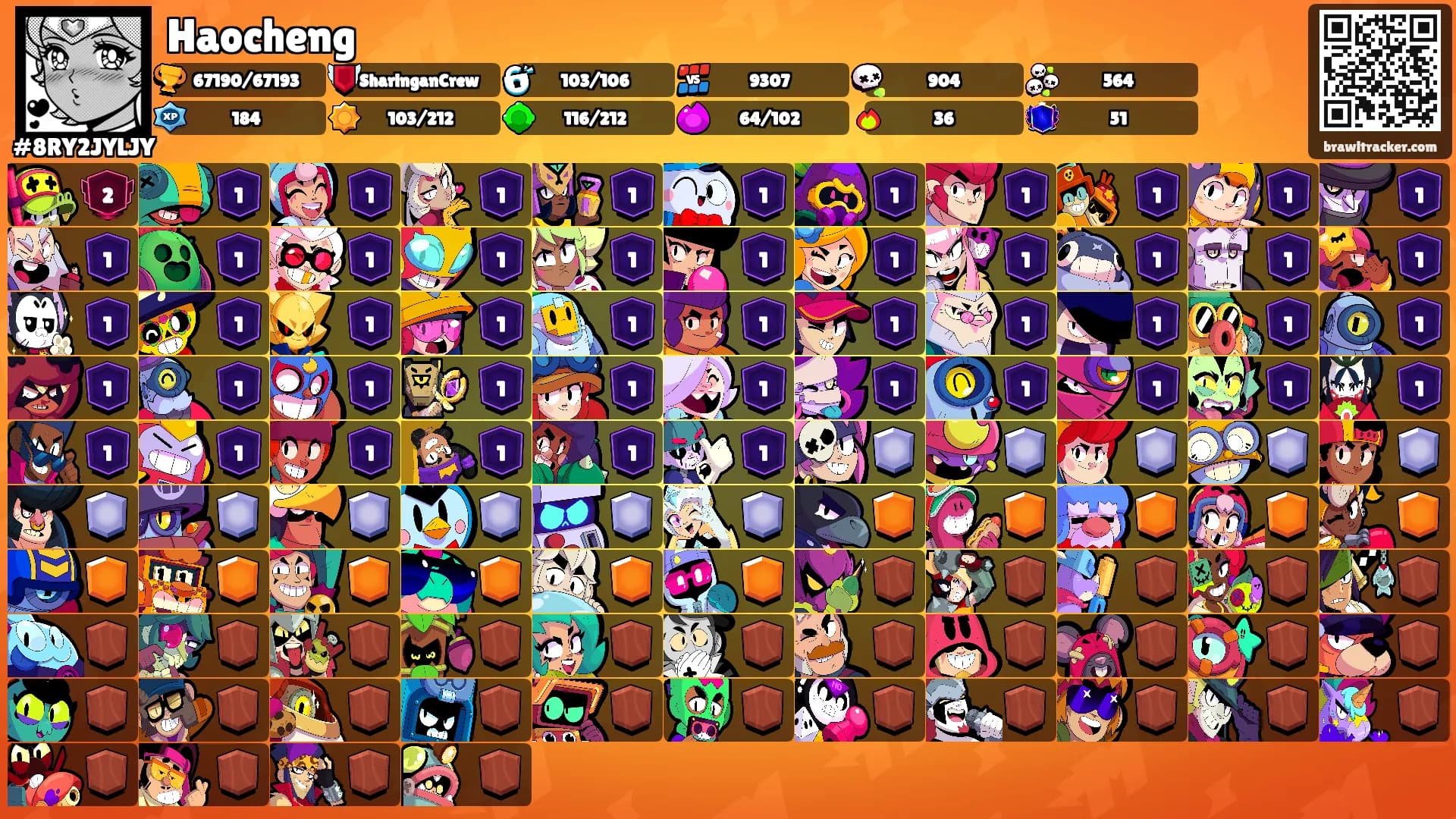 Haocheng's Ranks