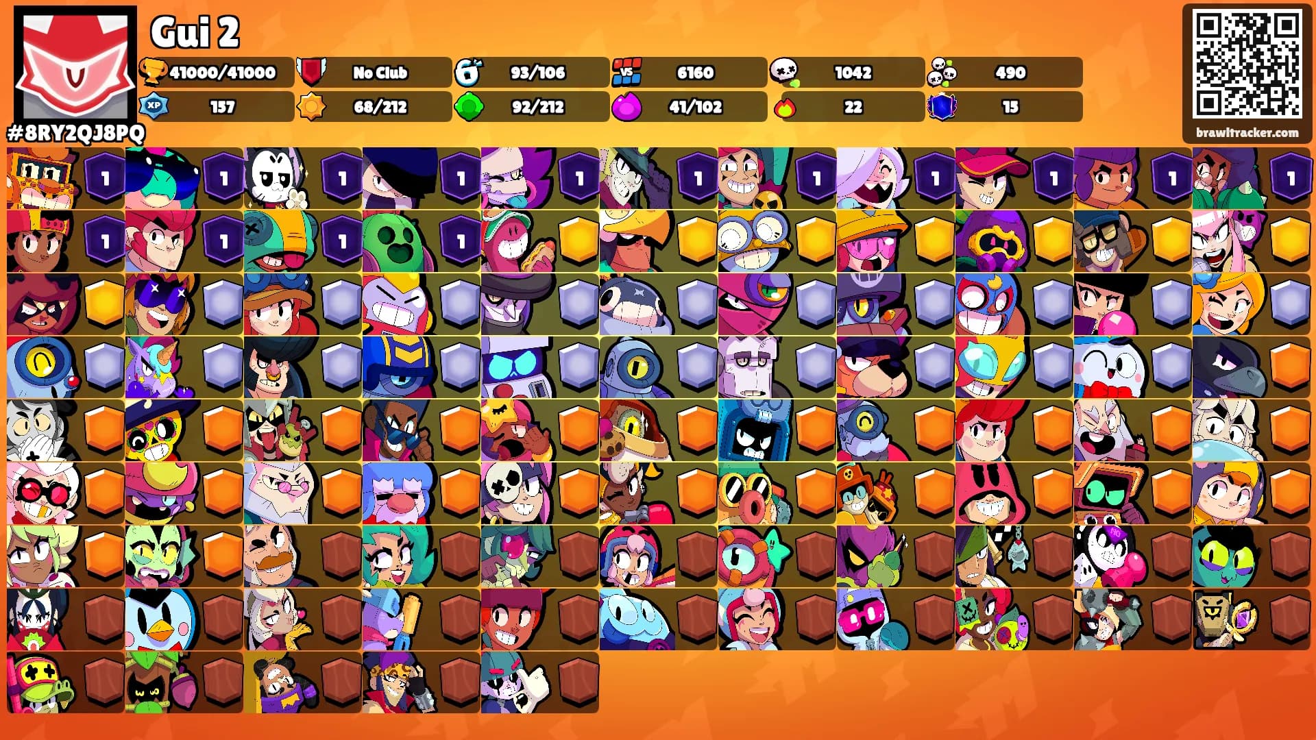 Gui 2's Ranks