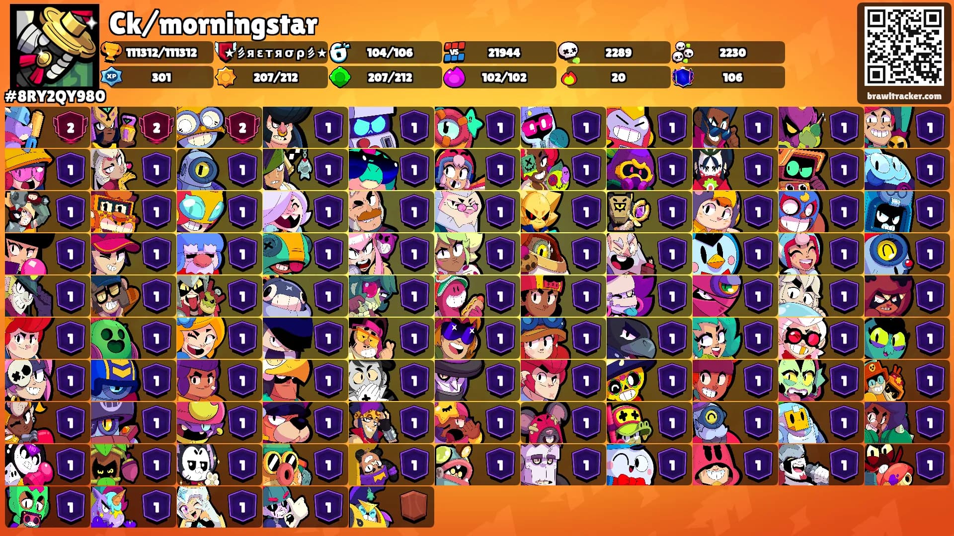 Ck/morningstar's Ranks