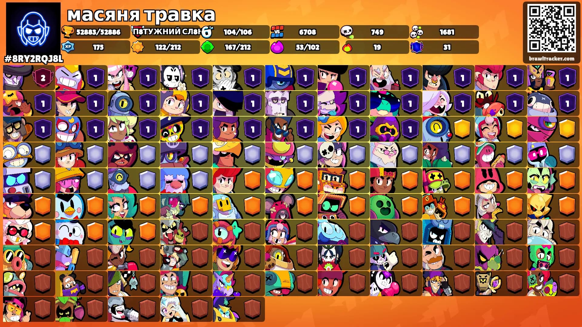 масяня травка's Ranks