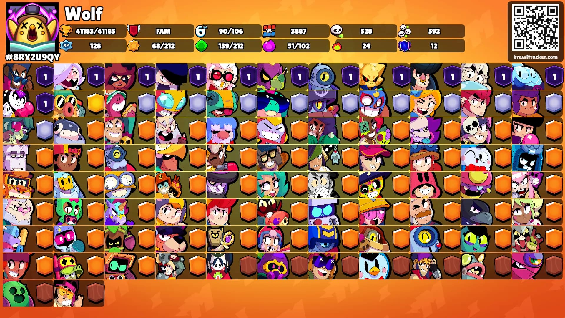 Wolf's Ranks