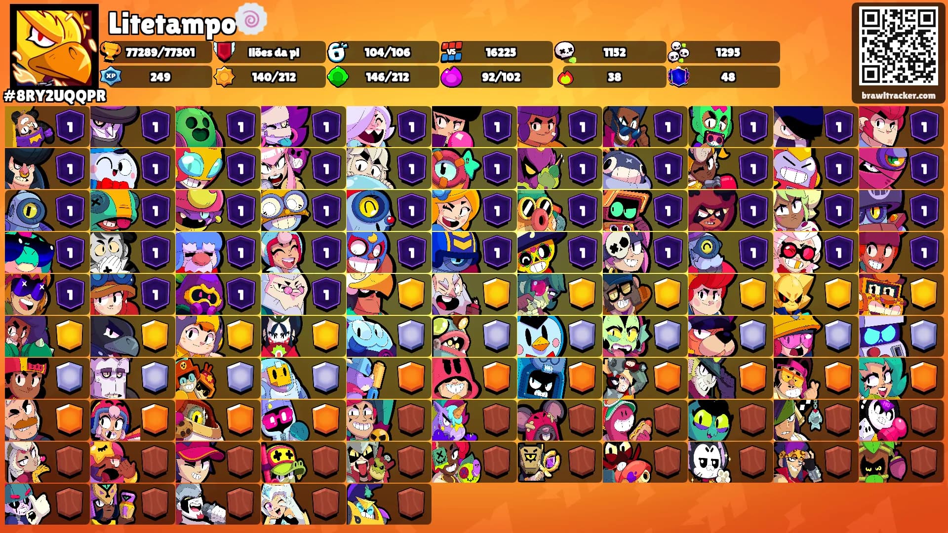 Litetampo🍥's Ranks