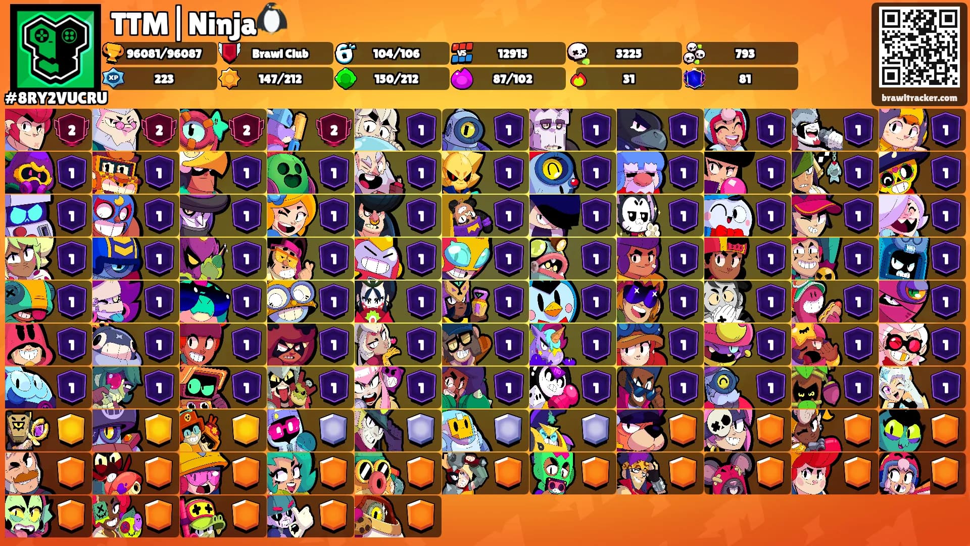 TTM|Ninja🐧's Ranks