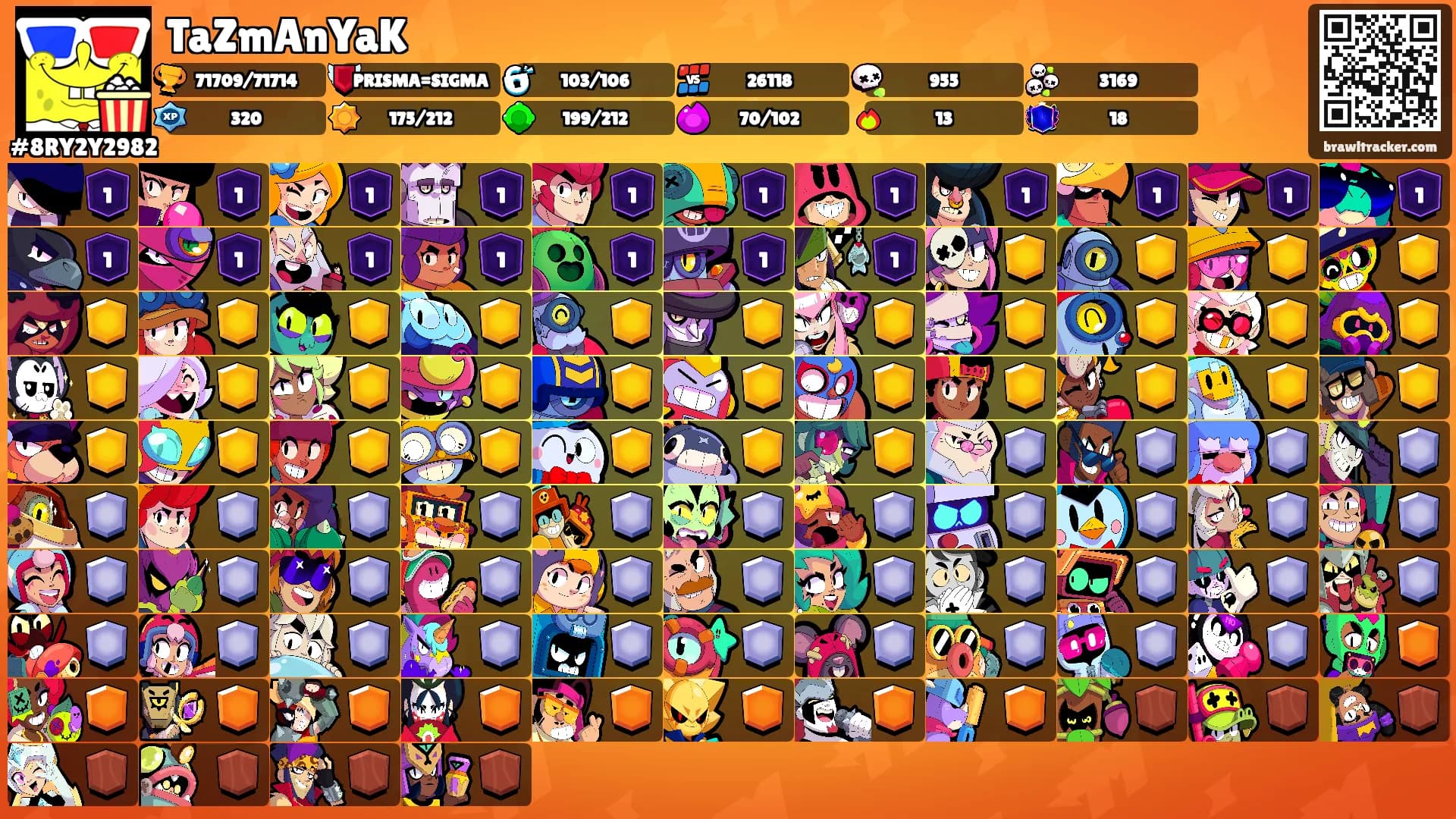 TaZmAnYaK's Ranks