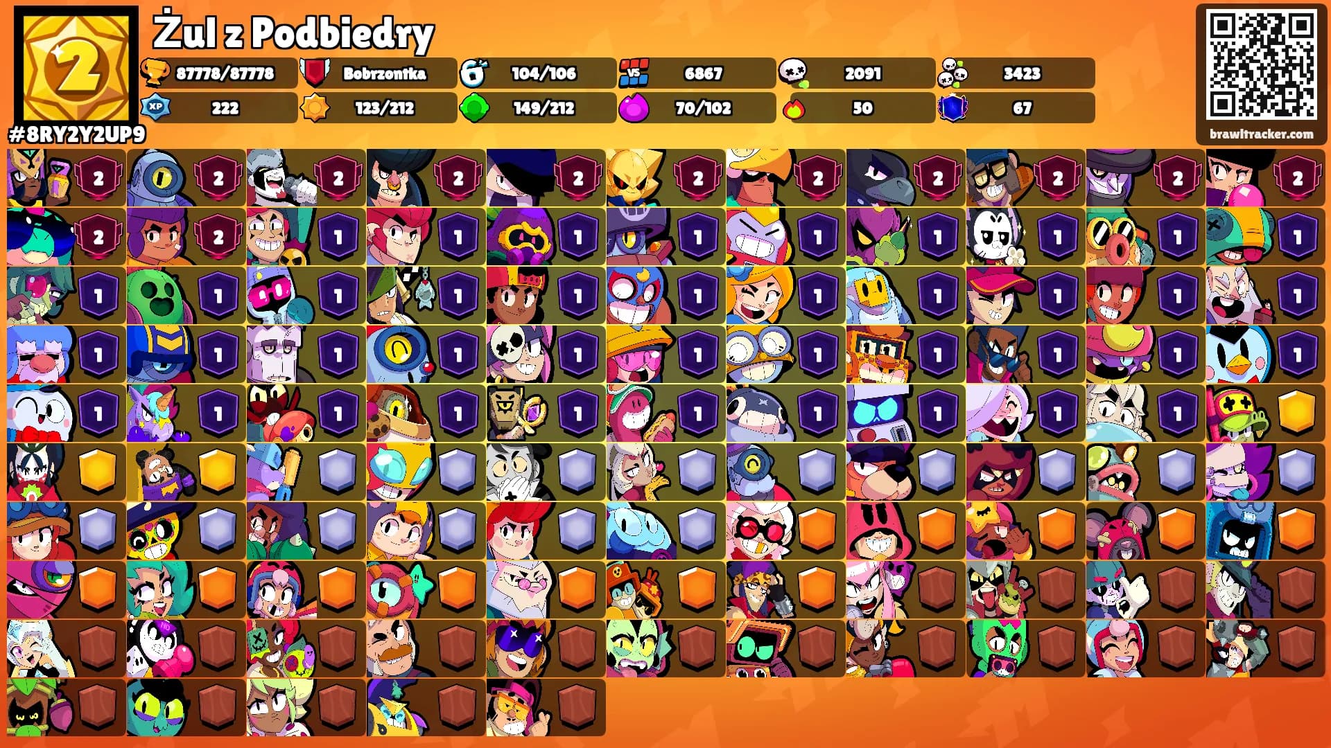 Żul z Podbiedry's Ranks