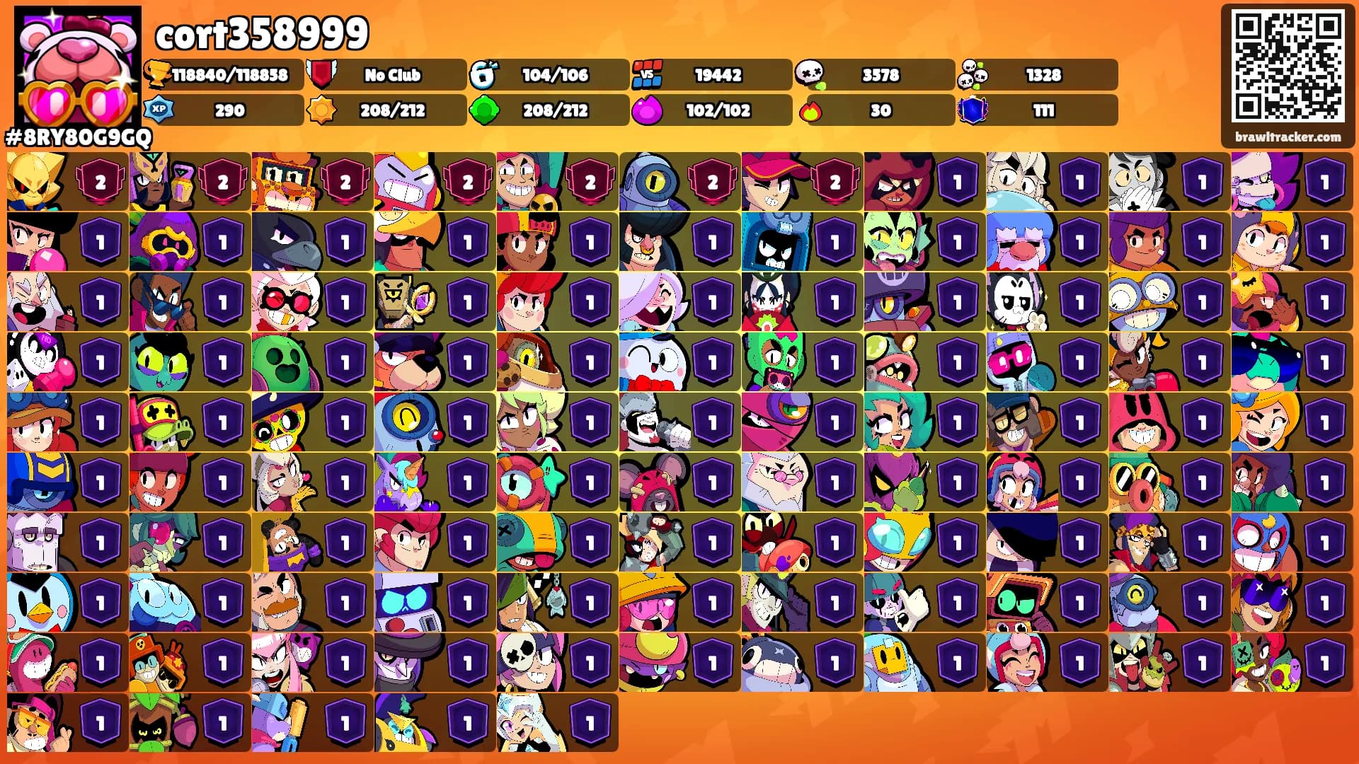 cort358999's Ranks