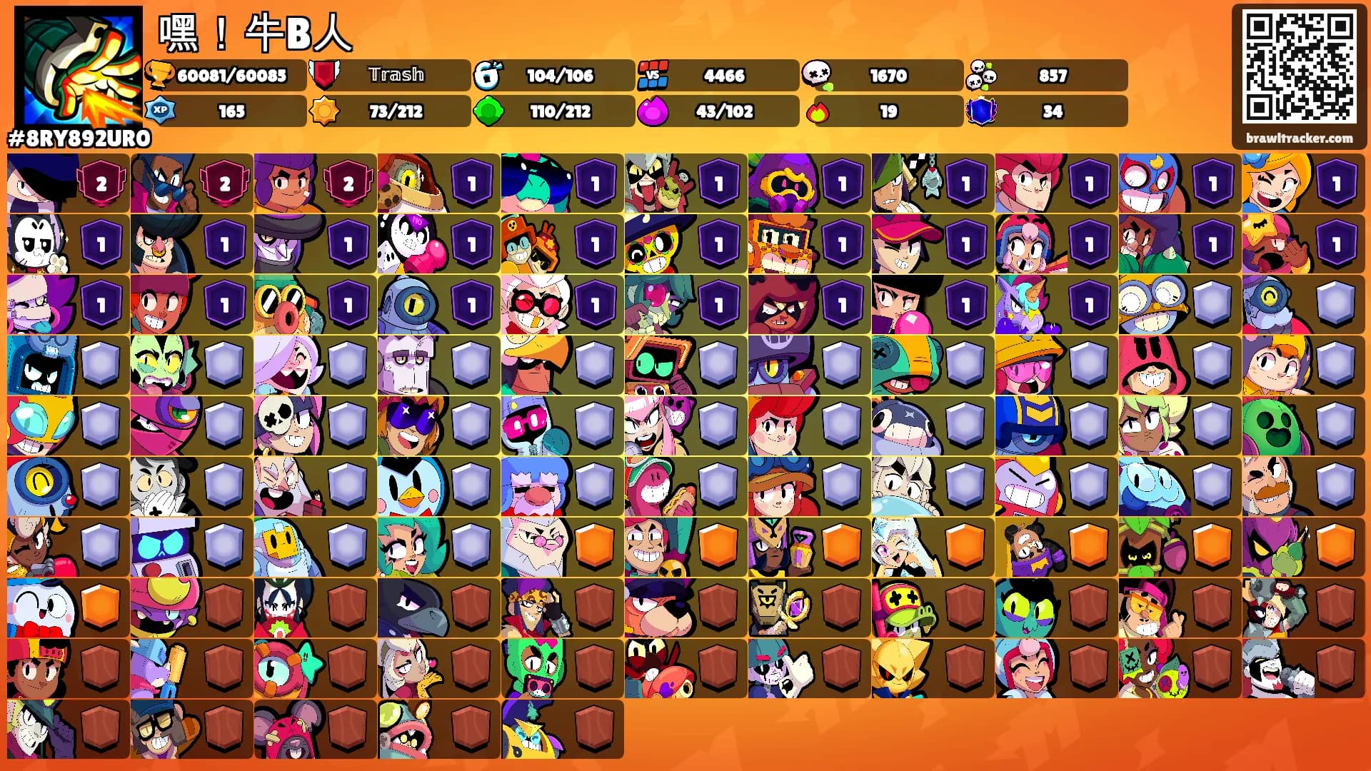 嘿！牛B人's Ranks
