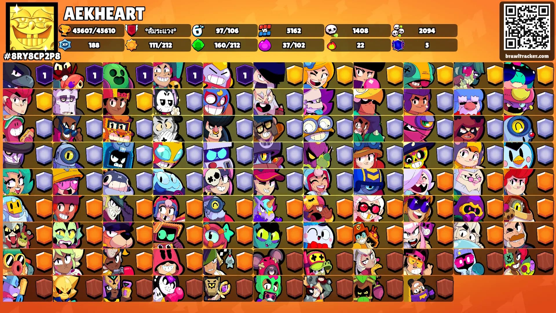 AEKHEART's Ranks