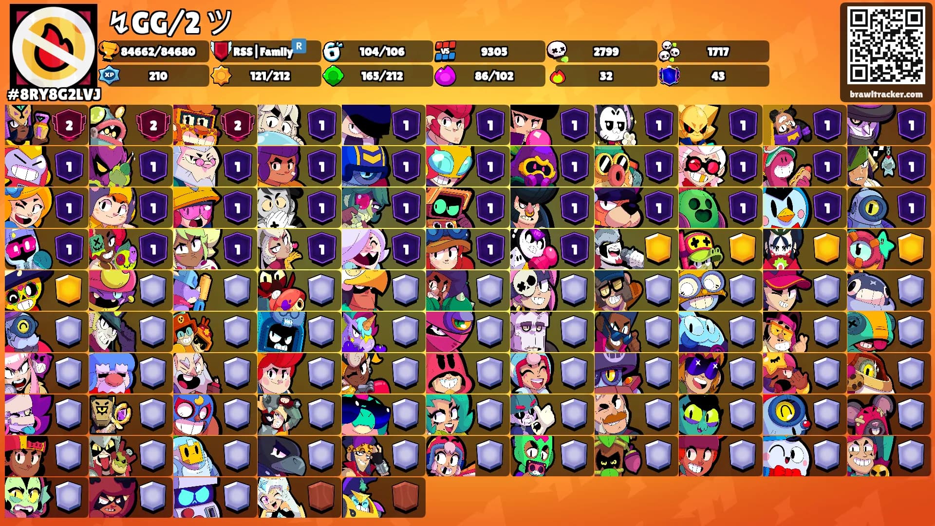 ↯GG/2 ツ's Ranks