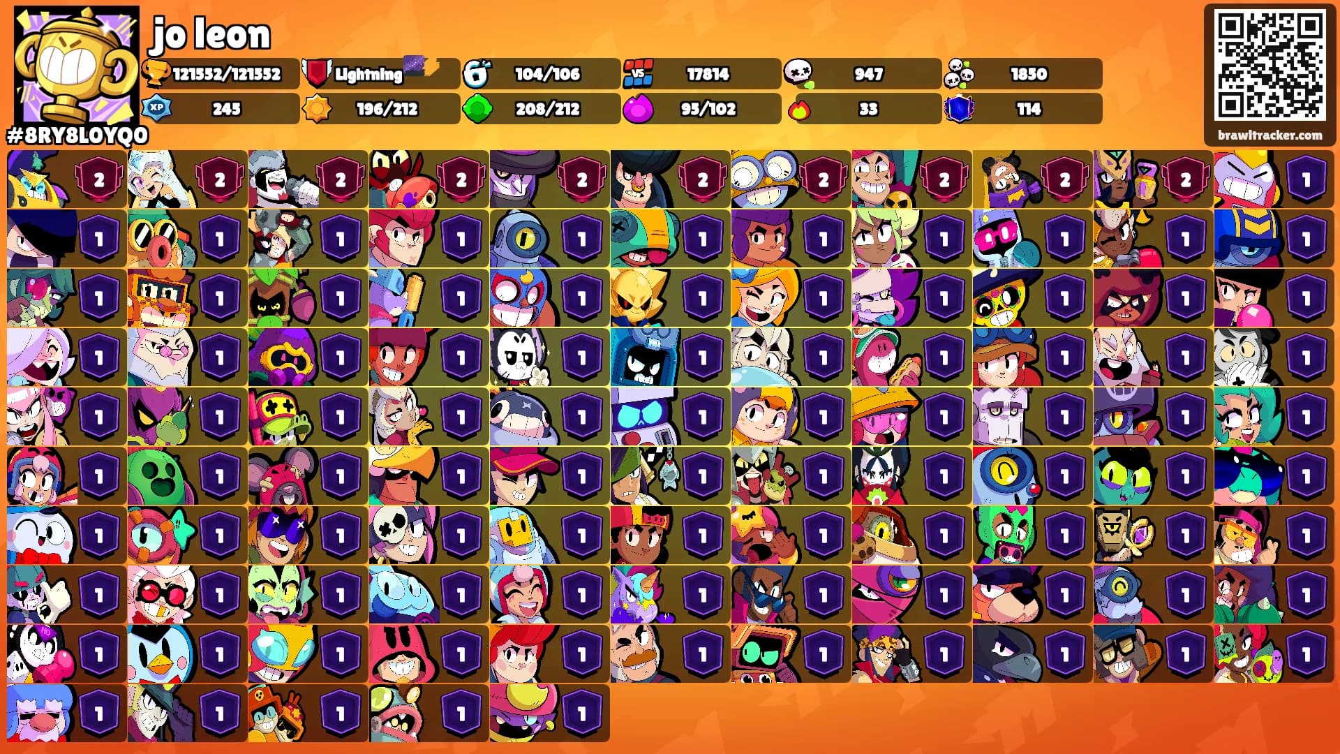 jo leon's Ranks