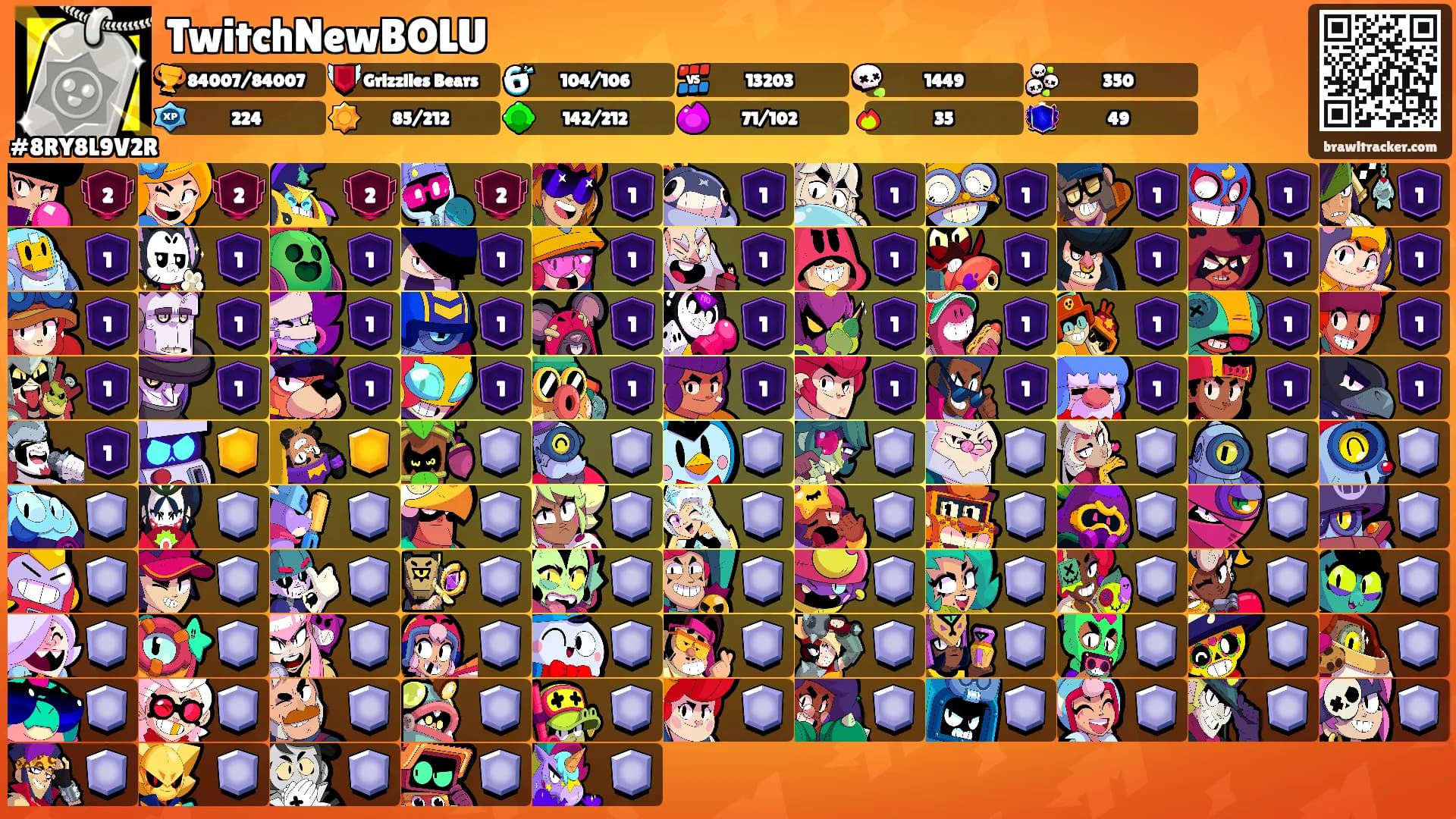 TwitchNewBOLU's Ranks