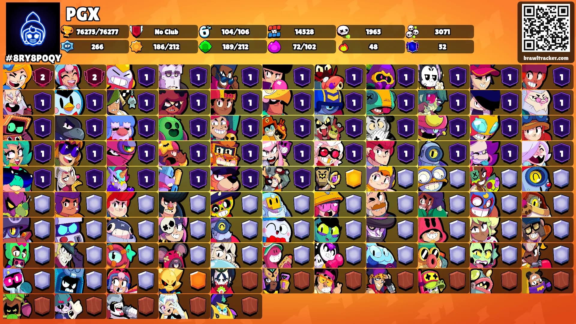 PGX's Ranks