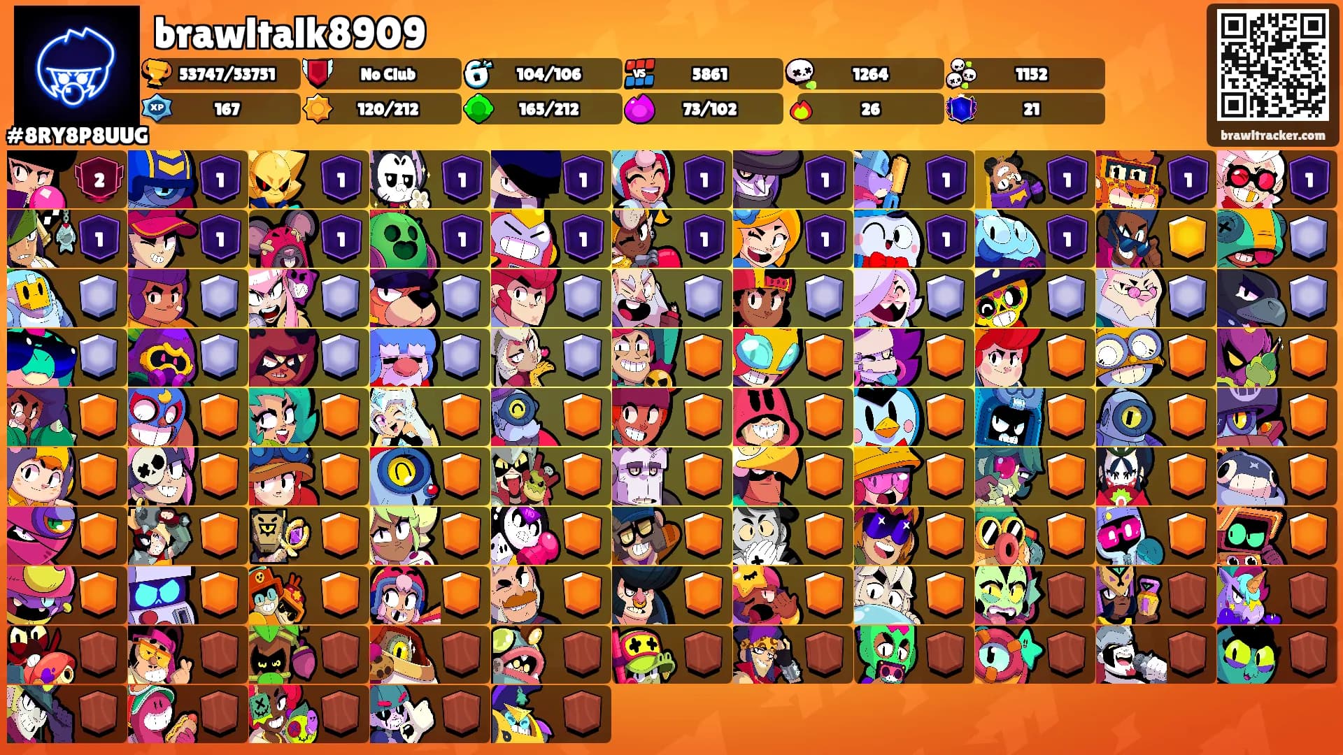 brawltalk8909's Ranks