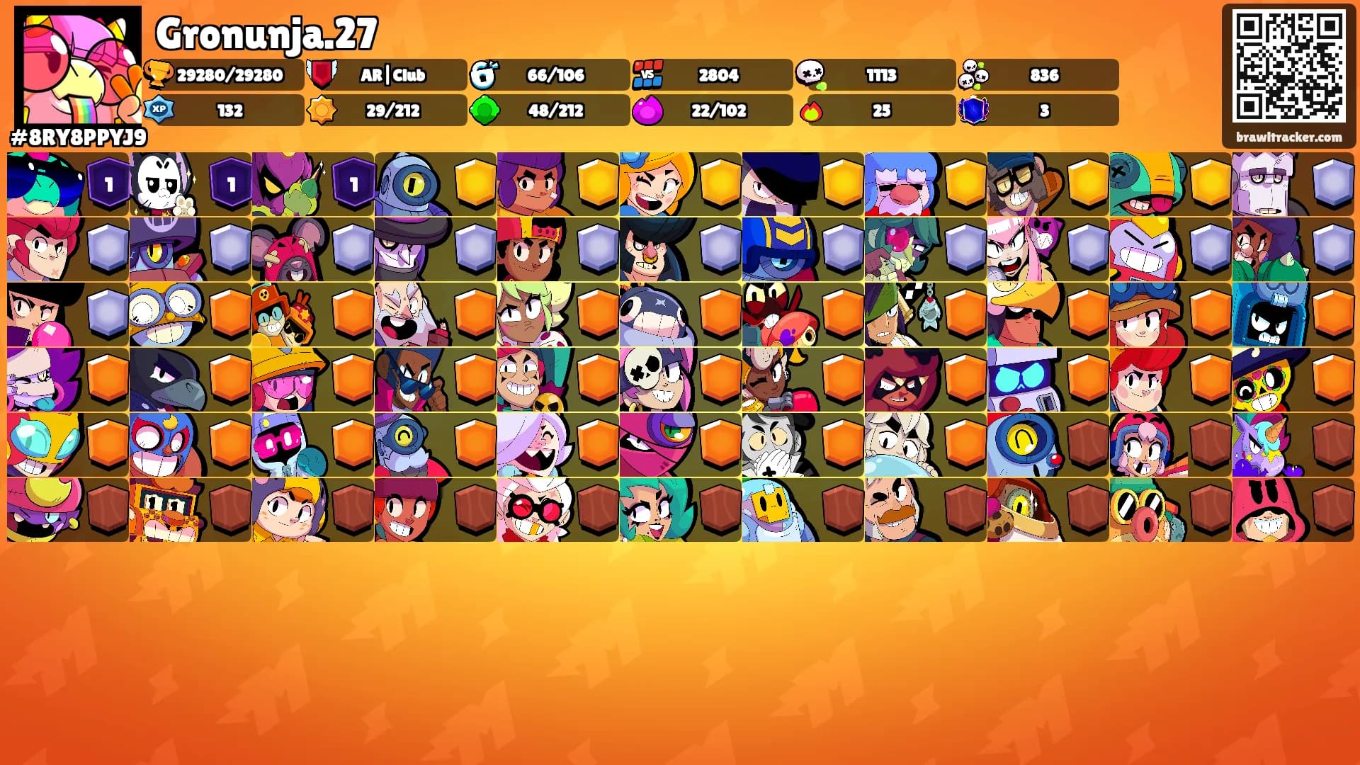 Gronunja.27's Ranks