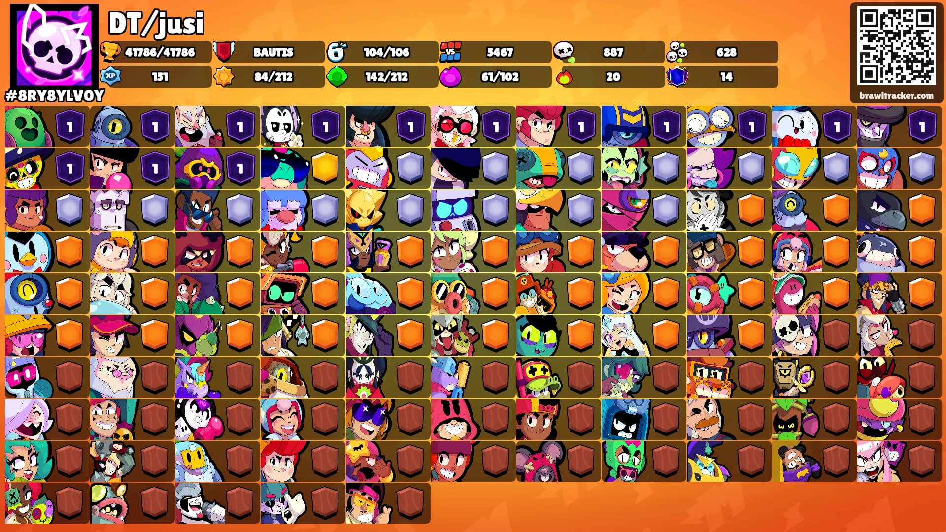 DT/jusi's Ranks