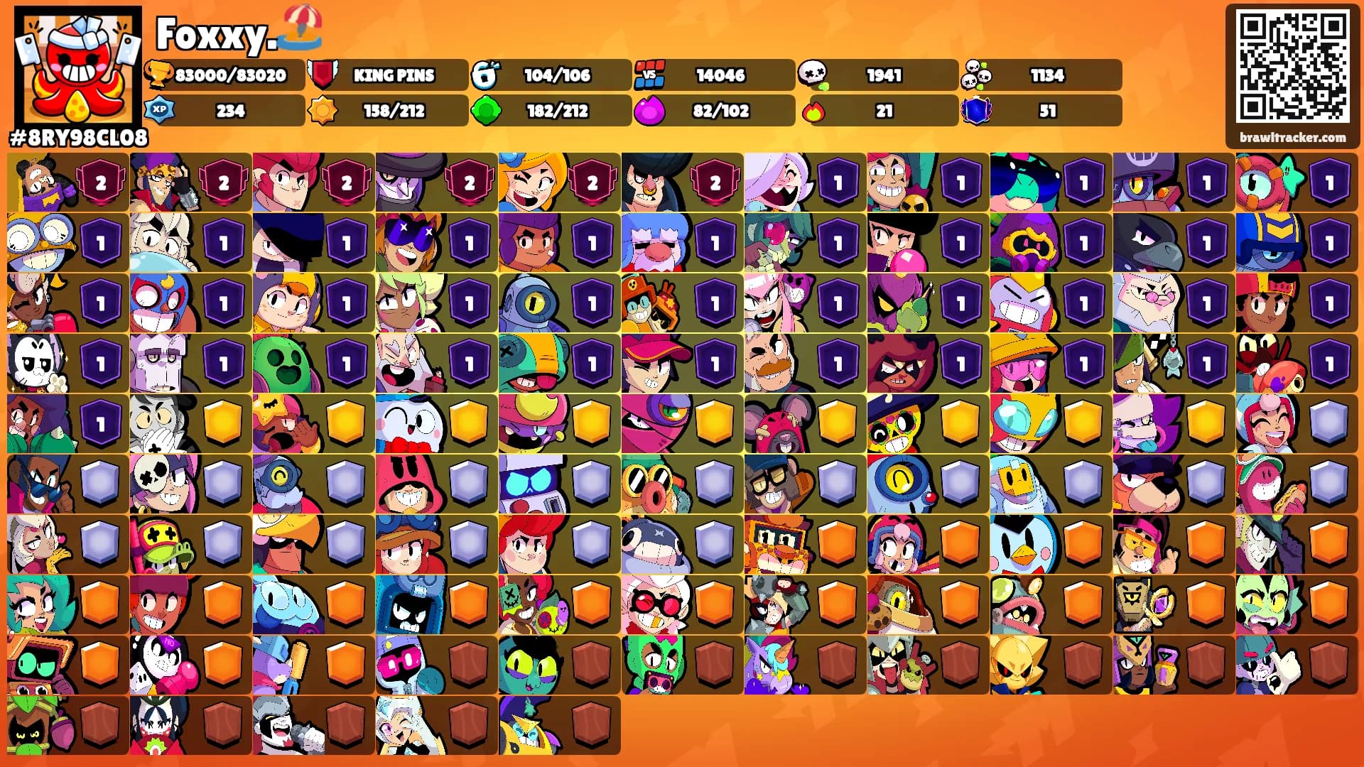 Foxxy.🏖️'s Ranks