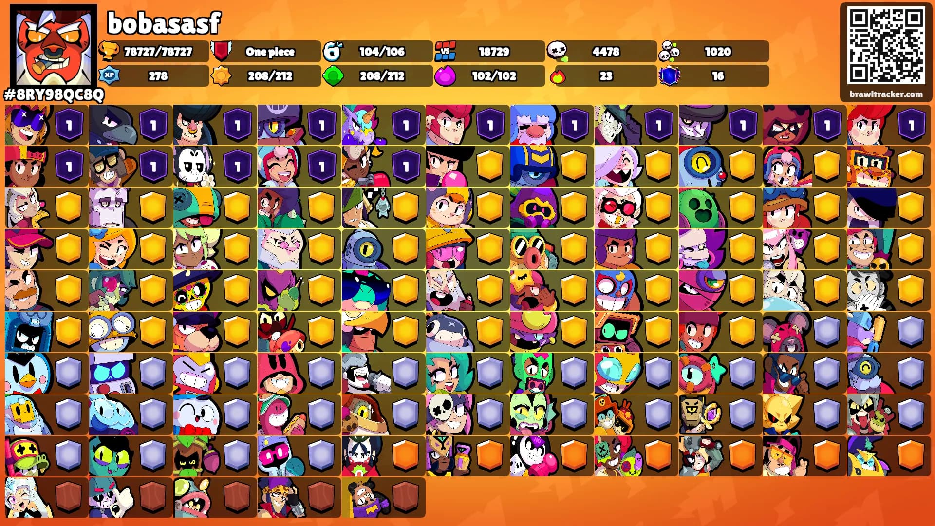 bobasasf's Ranks
