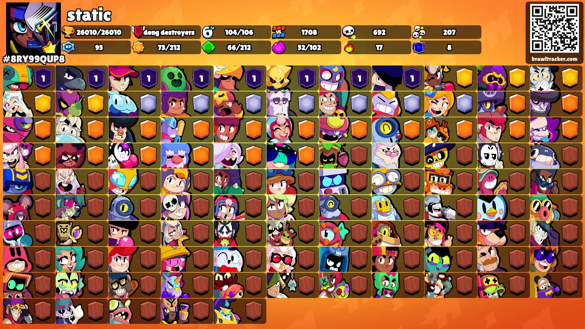 static's Ranks